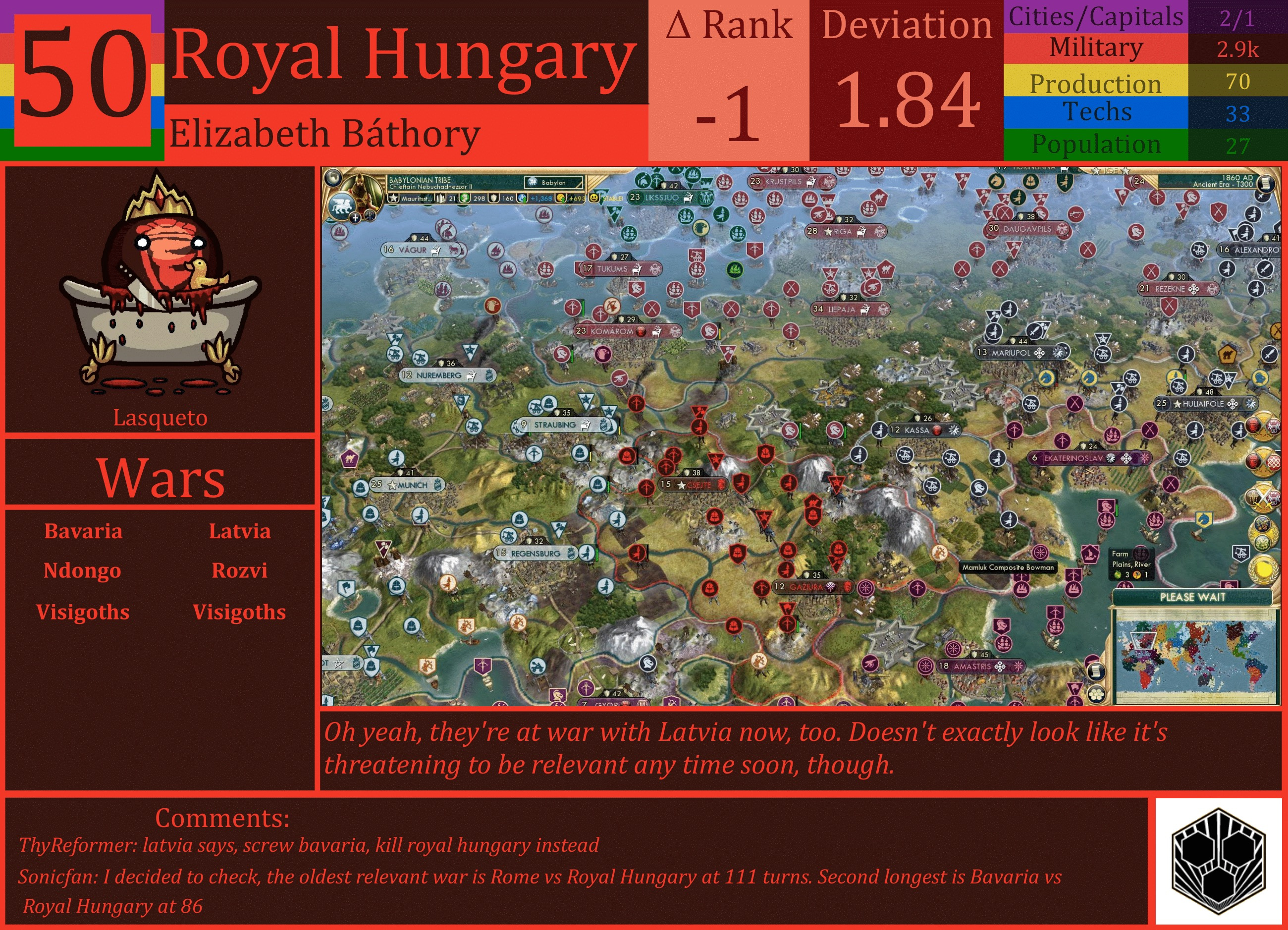 CBR In-Game Screenshot of Royal Hungary