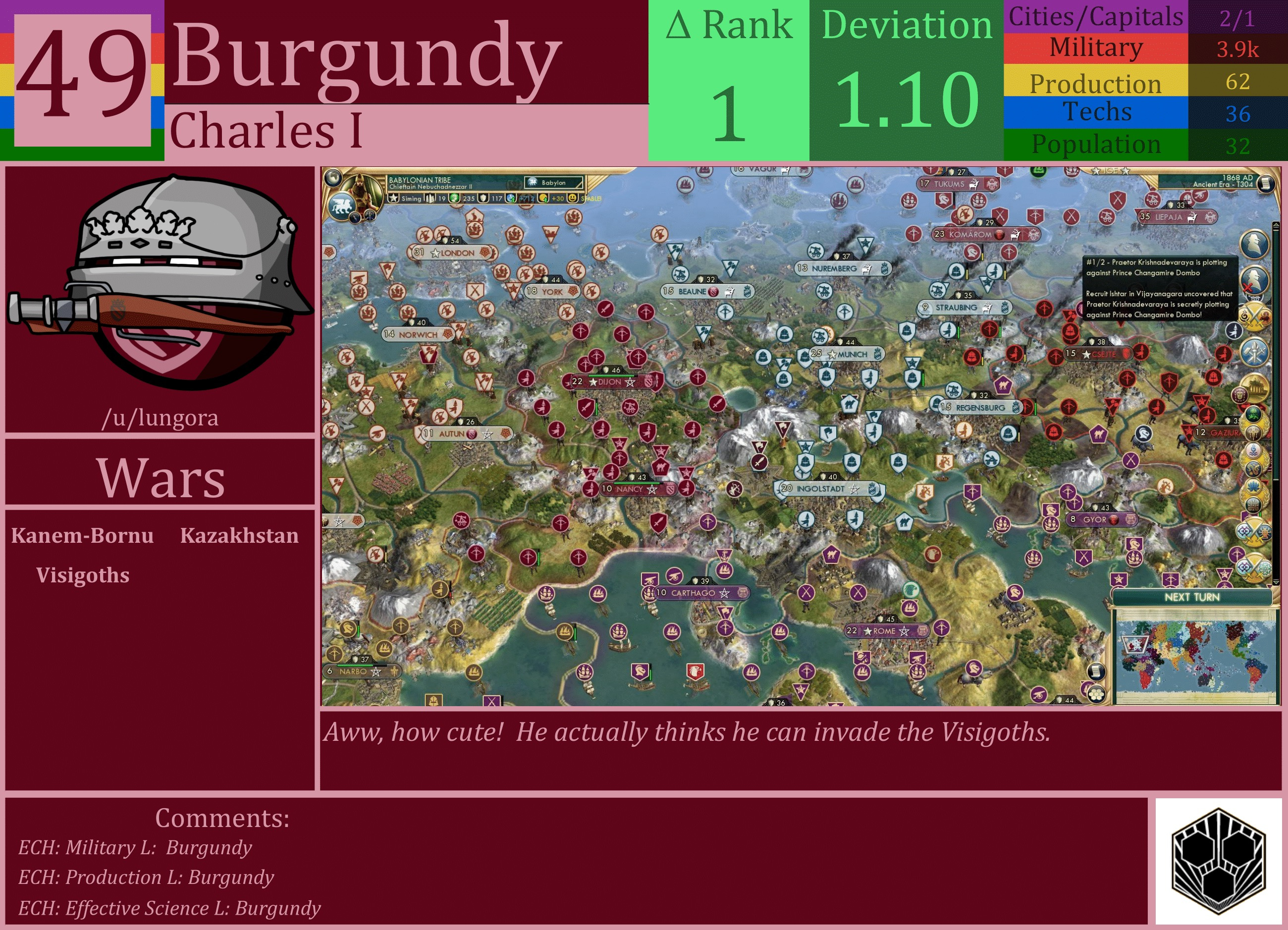 CBR In-Game Screenshot of Burgundy