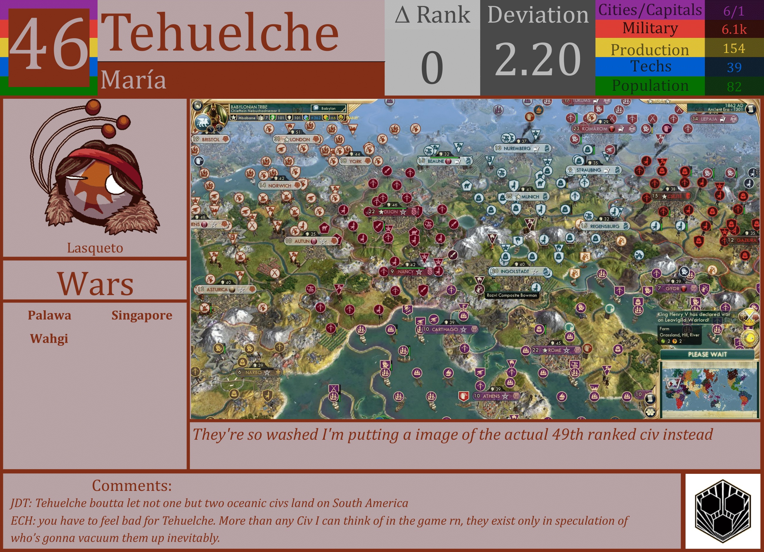CBR In-Game Screenshot of Tehuelche