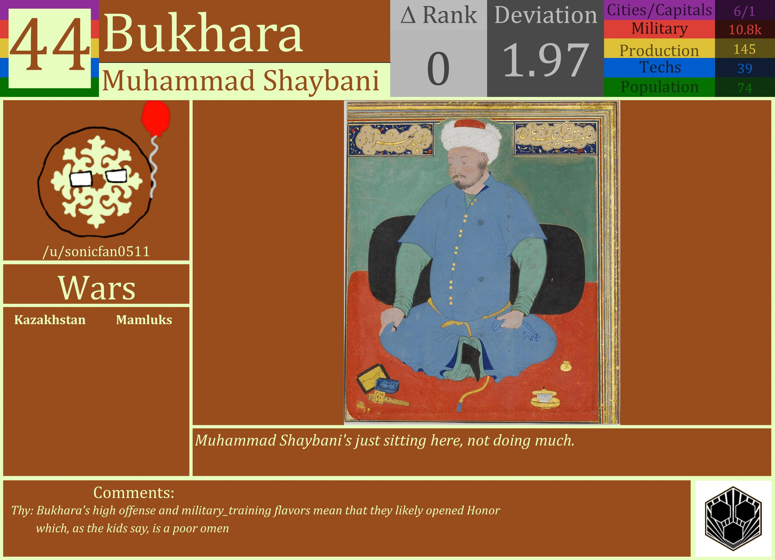 CBR In-Game Screenshot of Bukhara