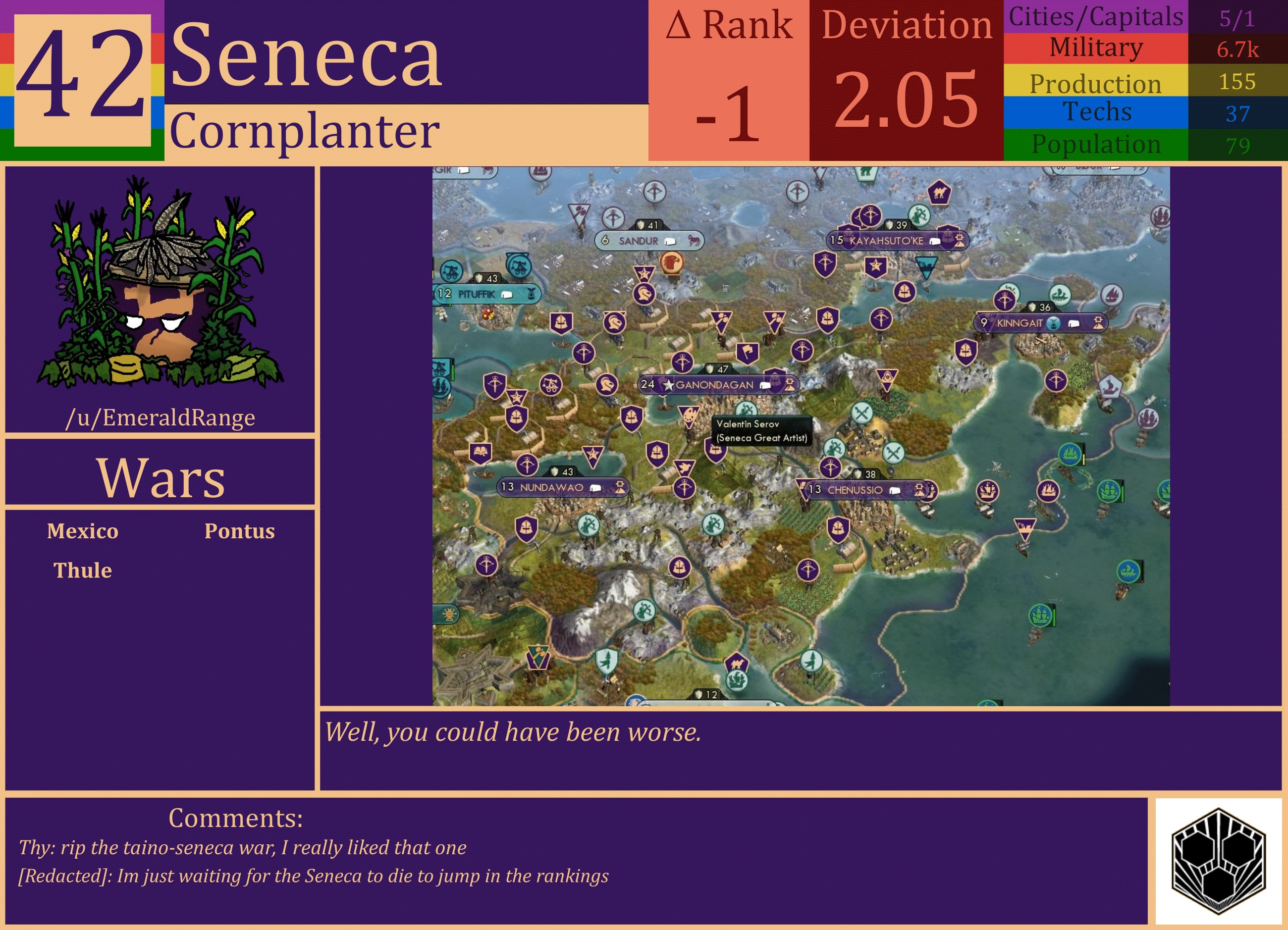 CBR In-Game Screenshot of Seneca