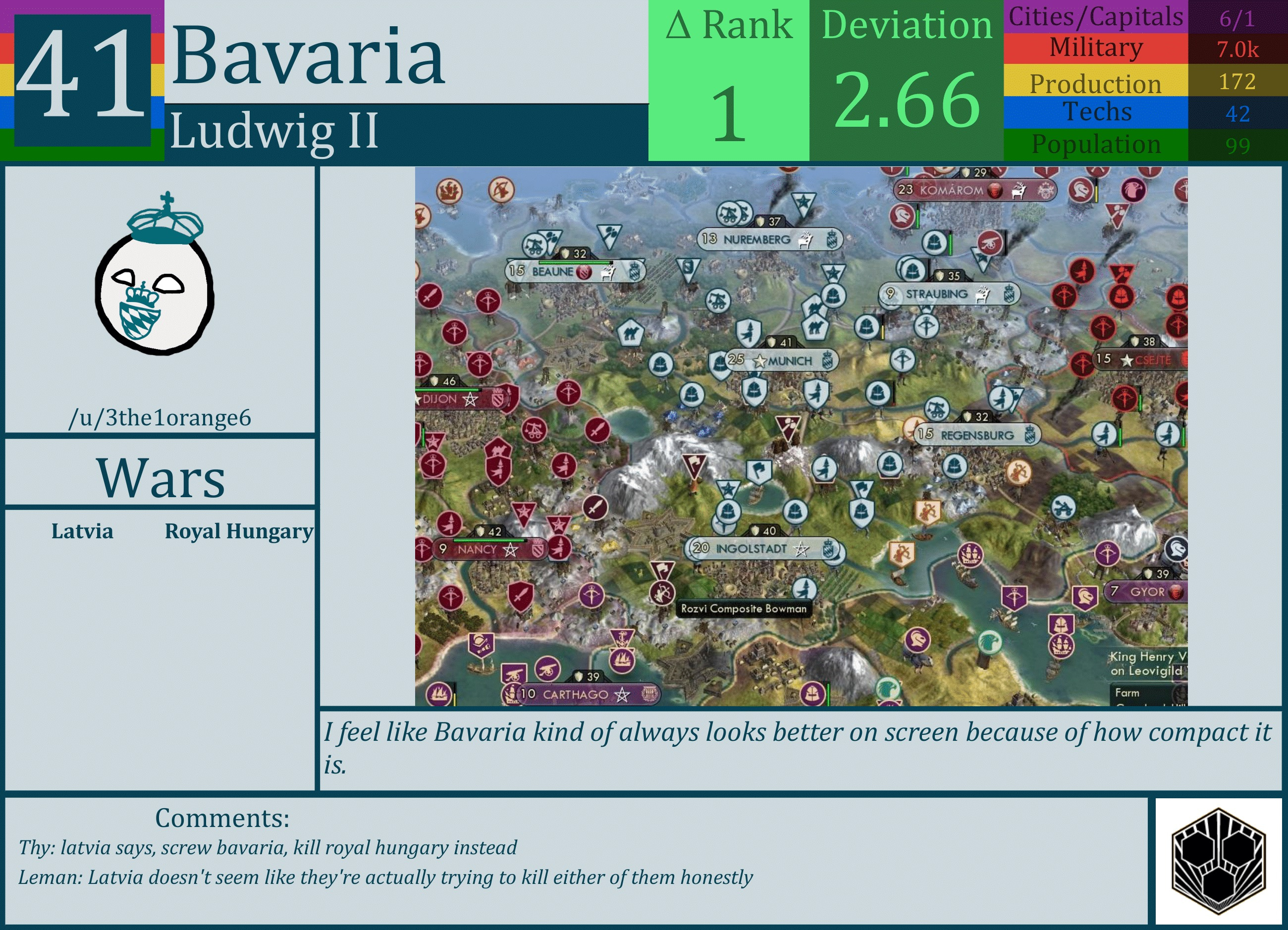 CBR In-Game Screenshot of Bavaria