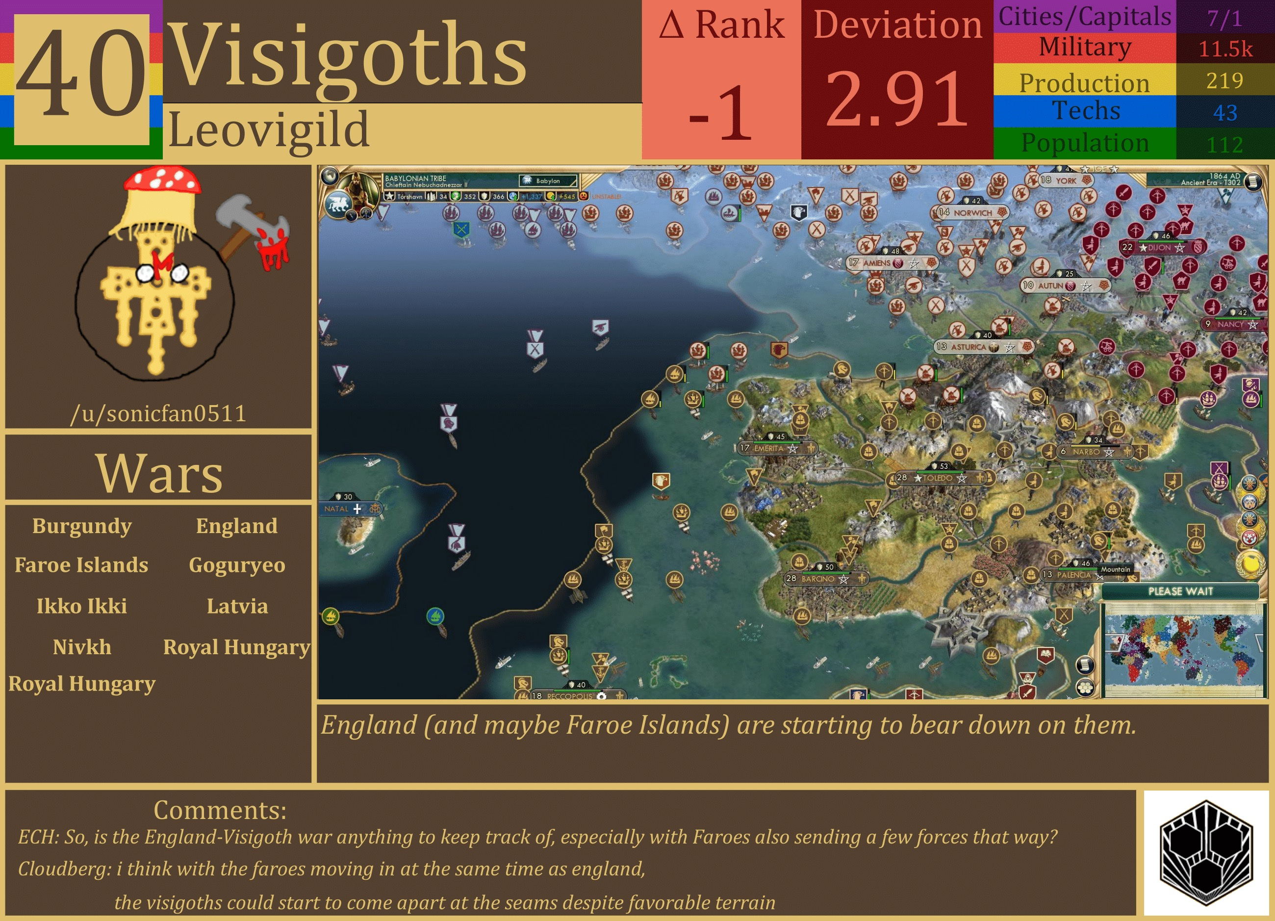 CBR In-Game Screenshot of Visigoths