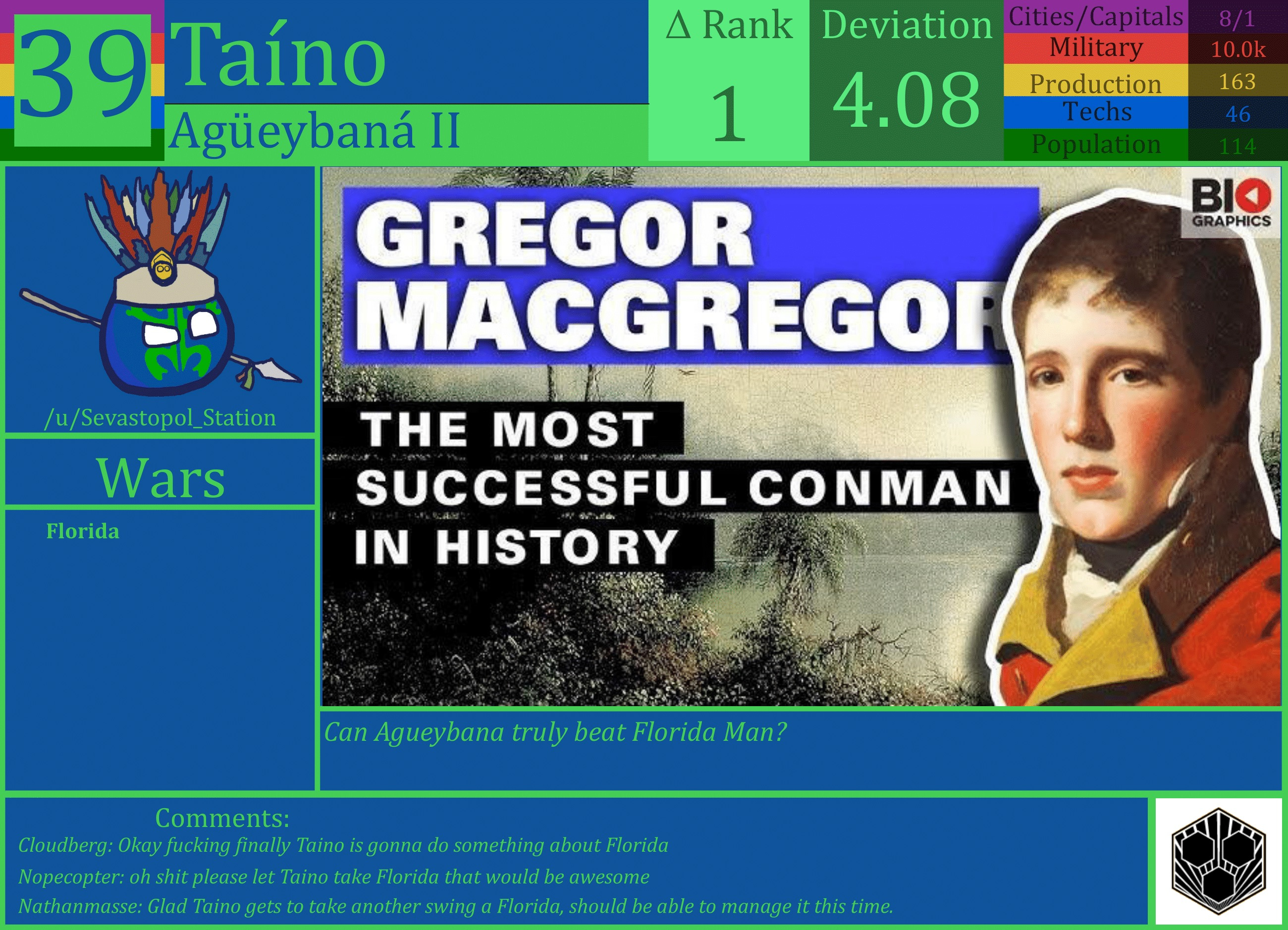 CBR In-Game Screenshot of Taino