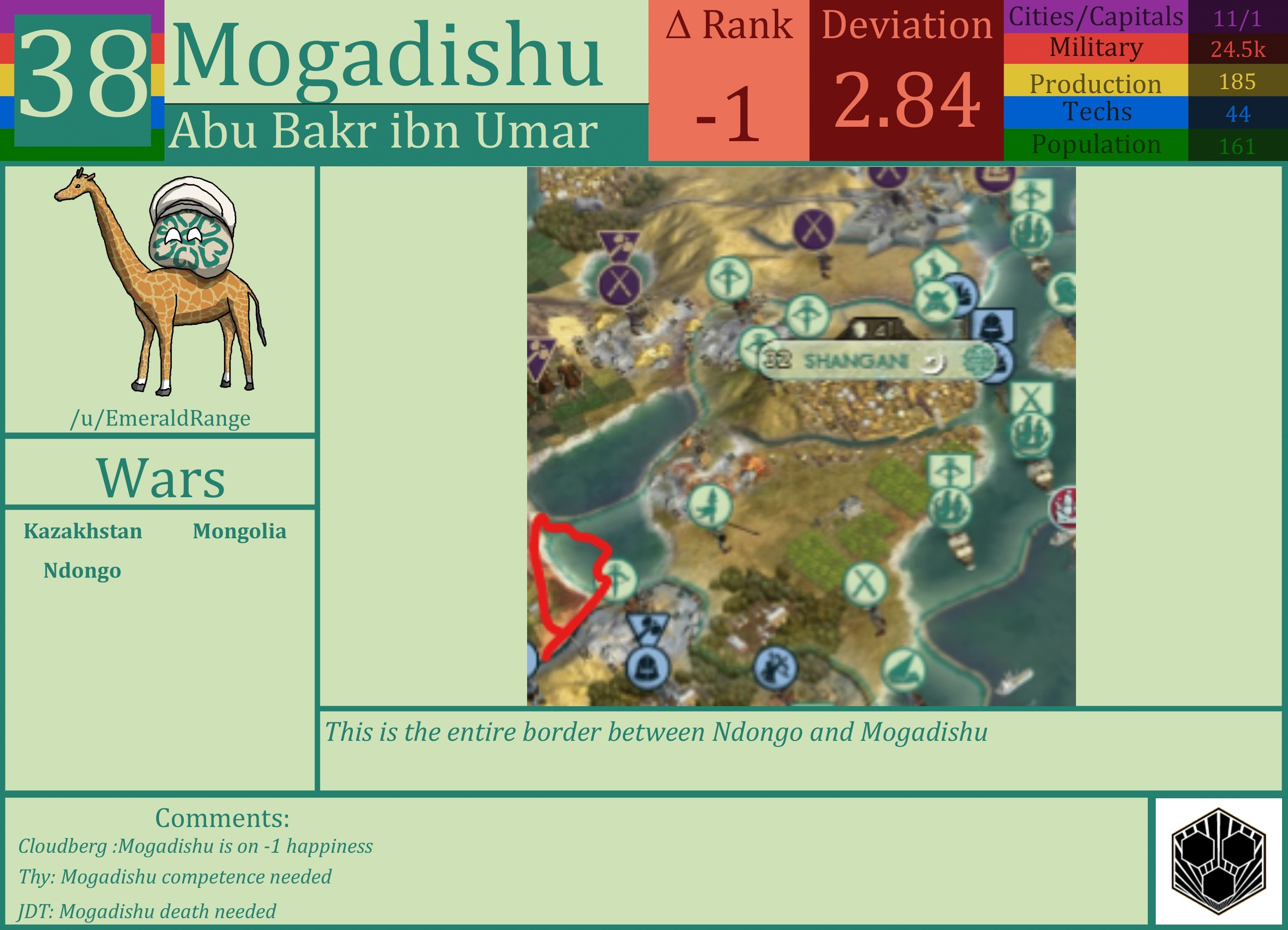 CBR In-Game Screenshot of Mogadishu