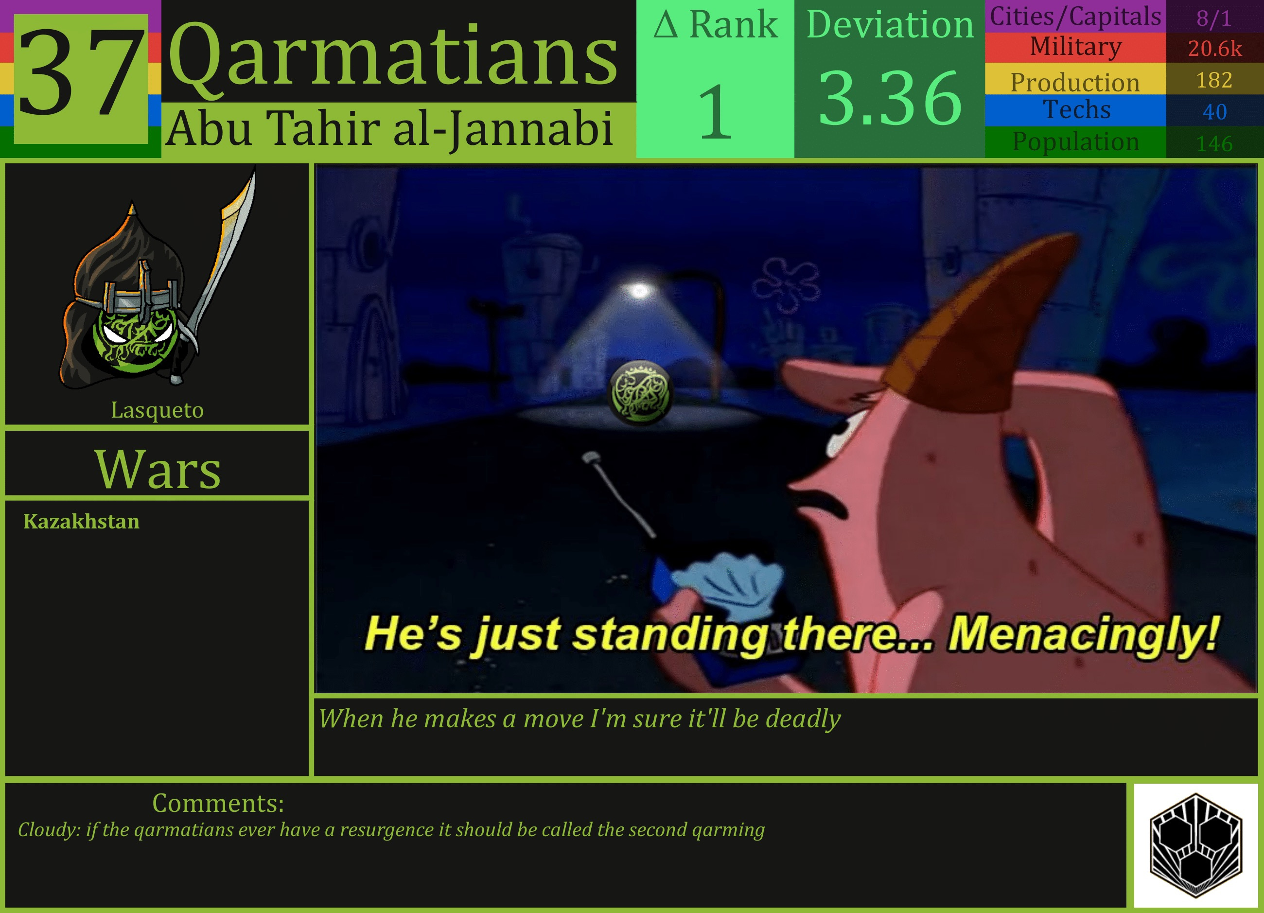 CBR In-Game Screenshot of Qarmatians