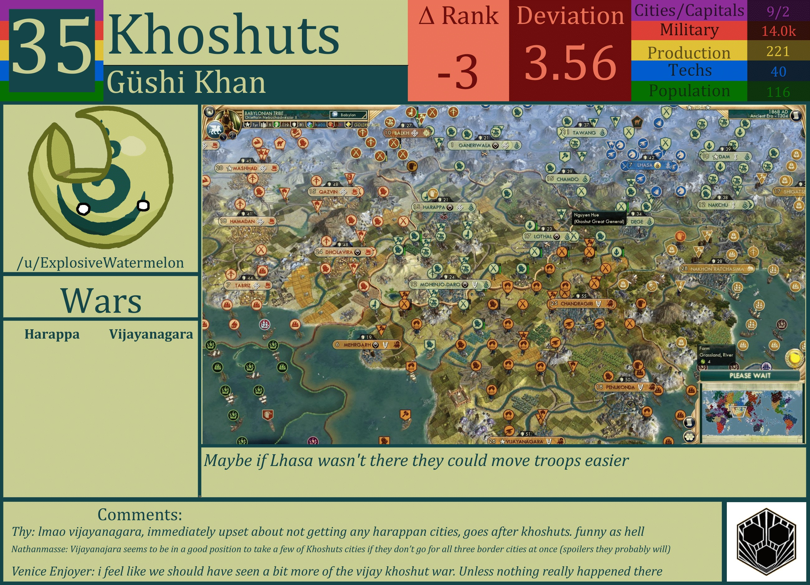 CBR In-Game Screenshot of Khoshuts