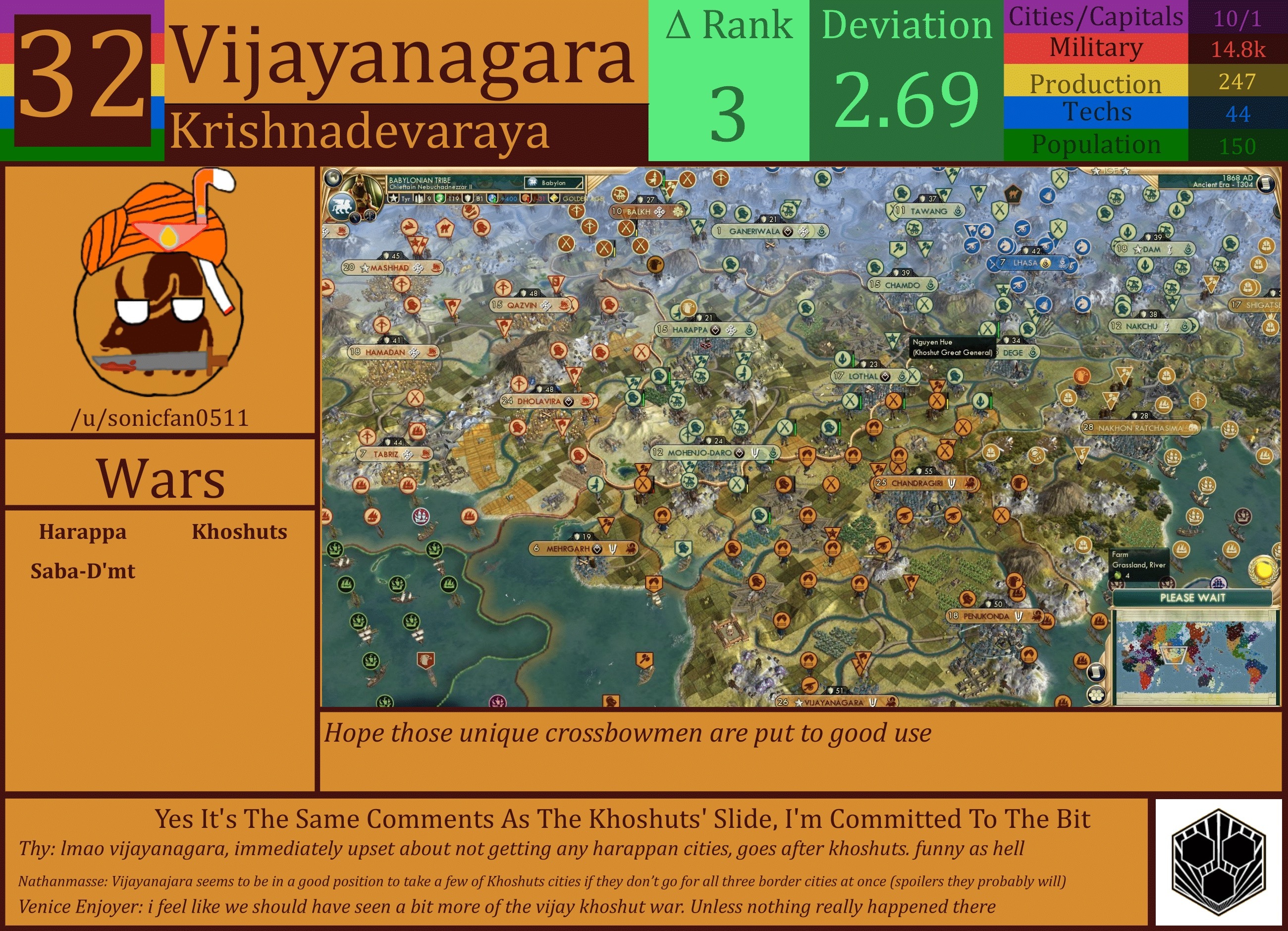 CBR In-Game Screenshot of Vijayanagara