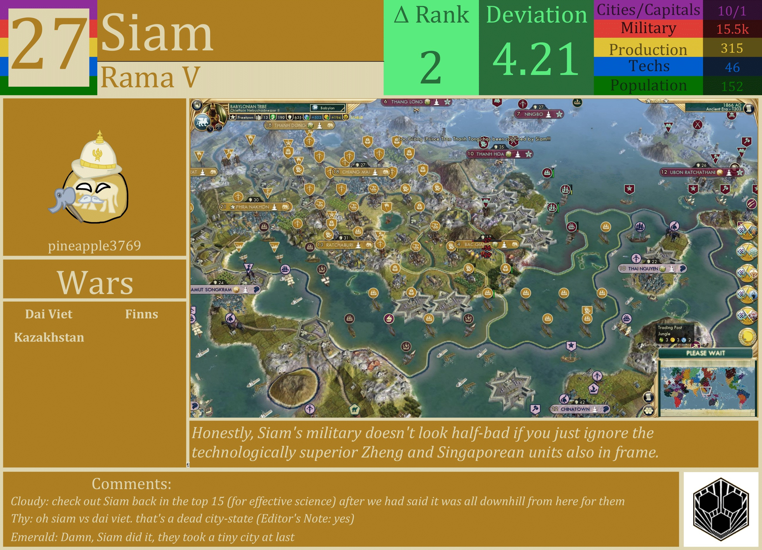 CBR In-Game Screenshot of Siam