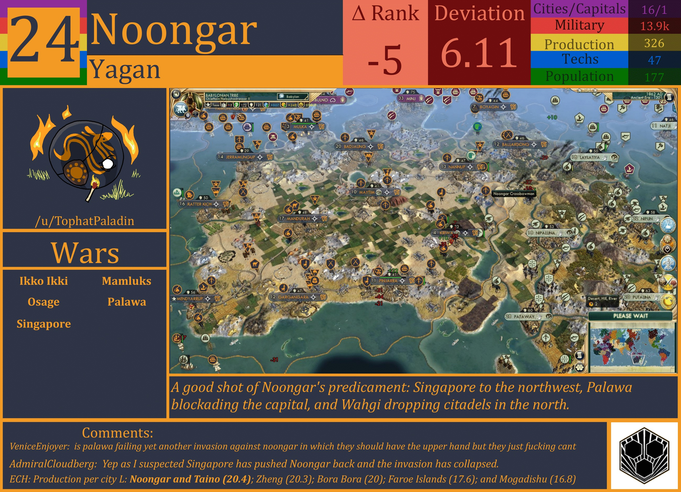 CBR In-Game Screenshot of Noongar