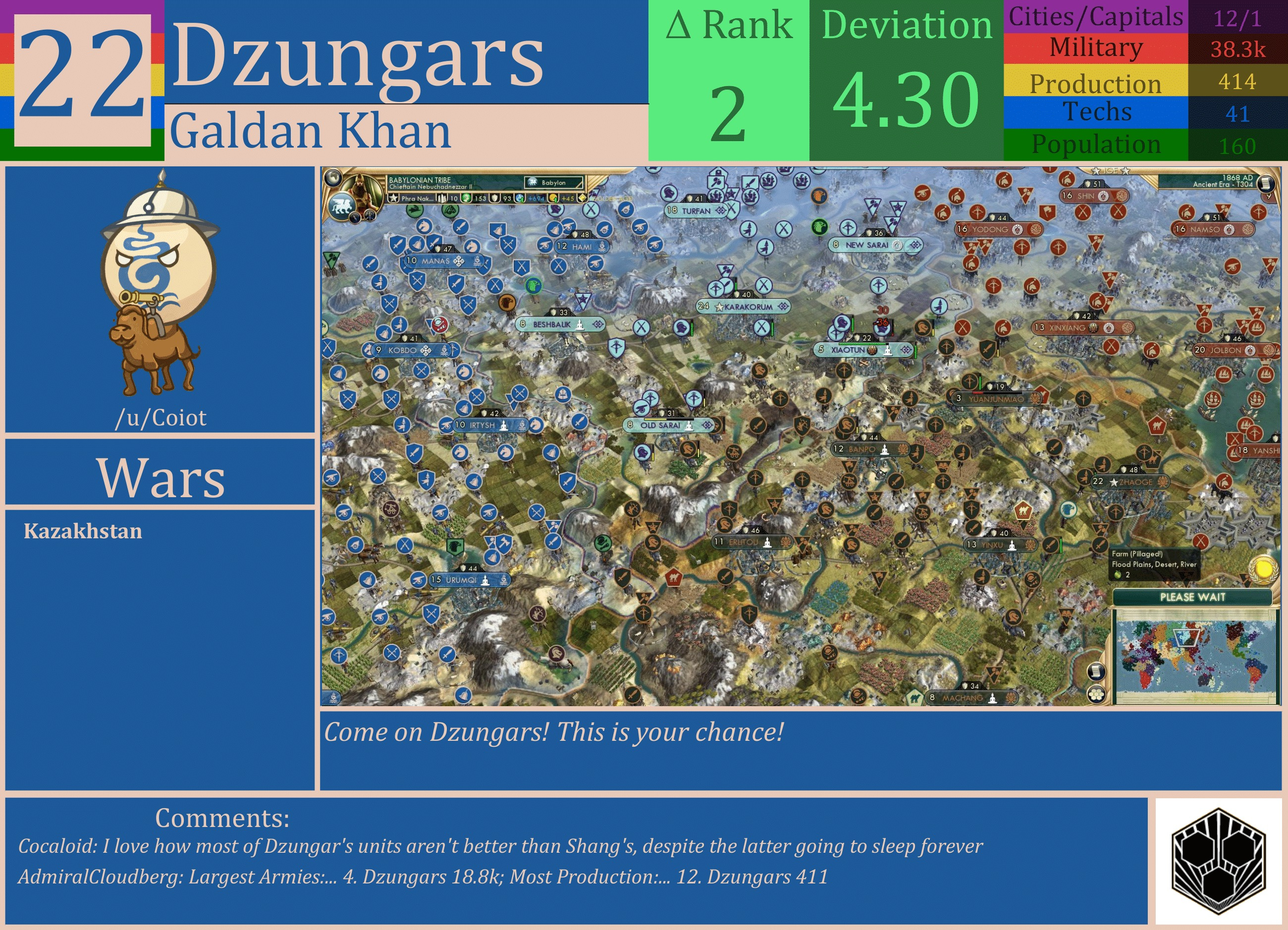 CBR In-Game Screenshot of Dzungars