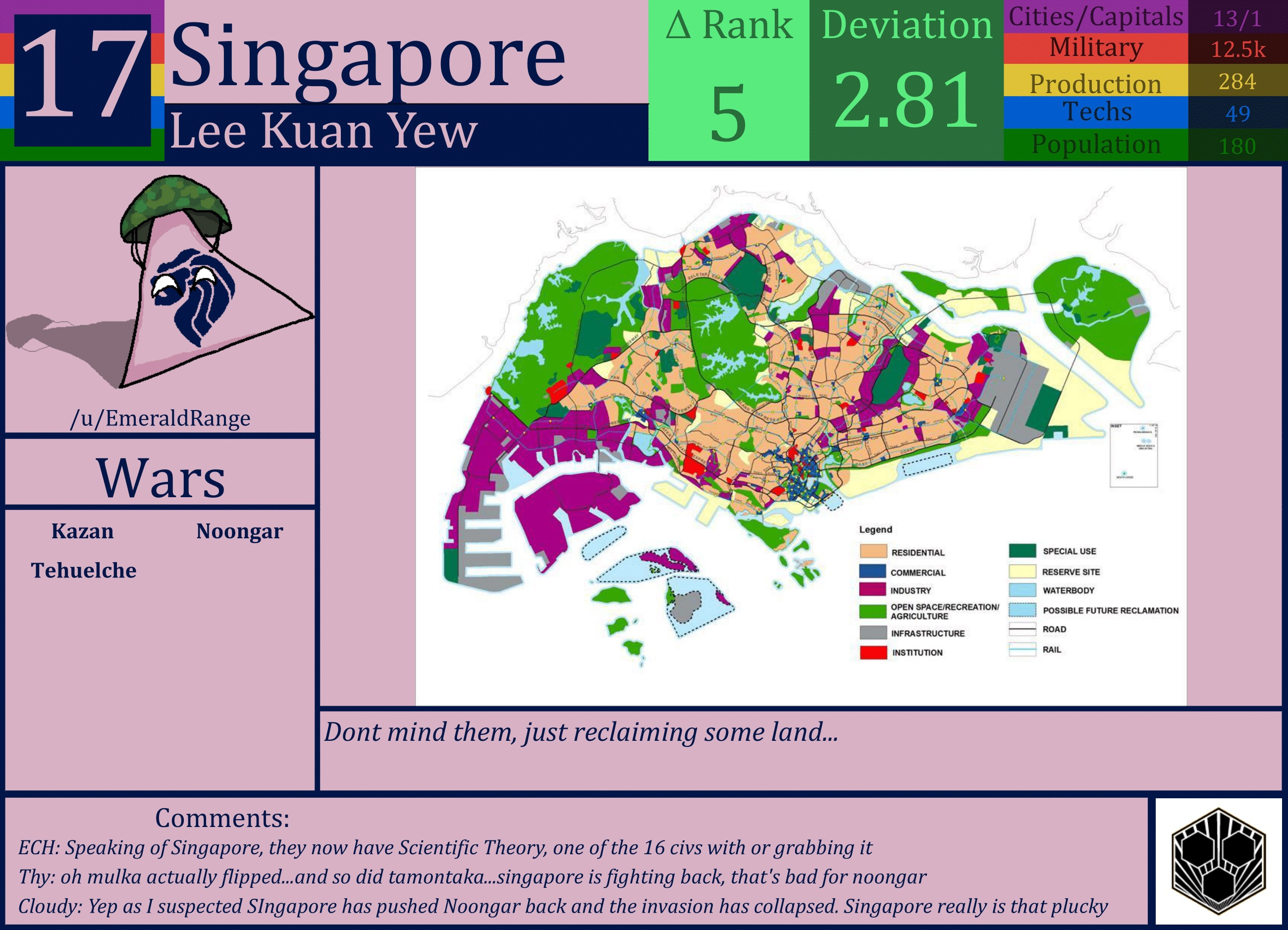CBR In-Game Screenshot of Singapore