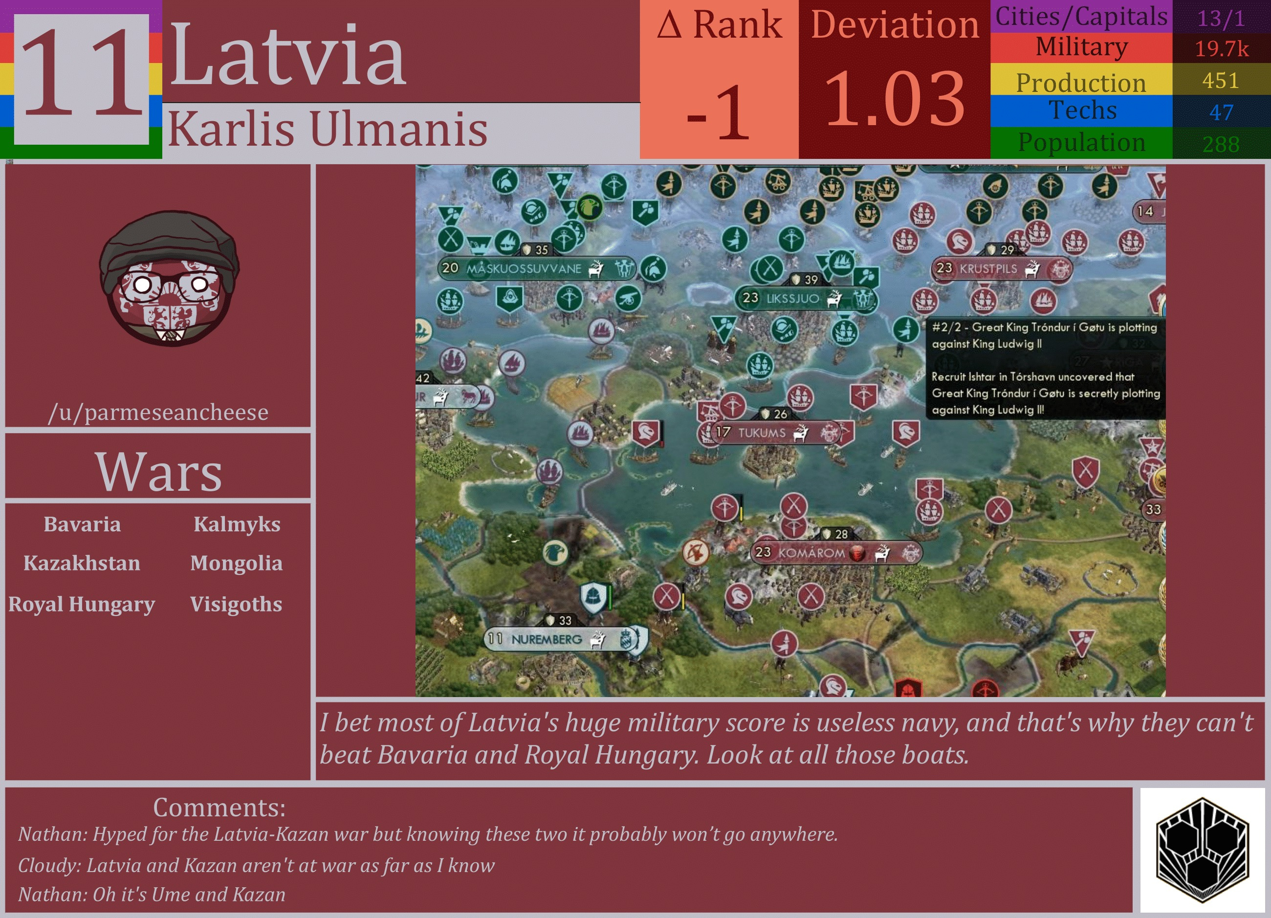 CBR In-Game Screenshot of Latvia