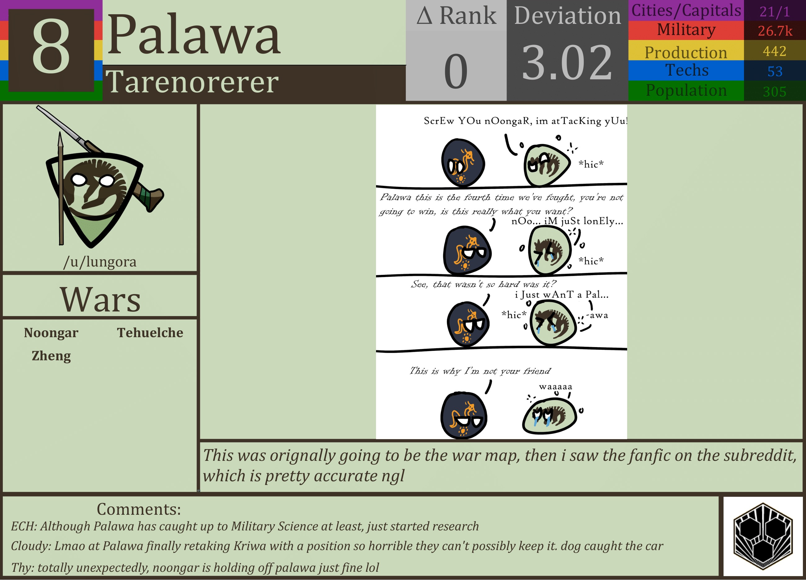 CBR In-Game Screenshot of Palawa