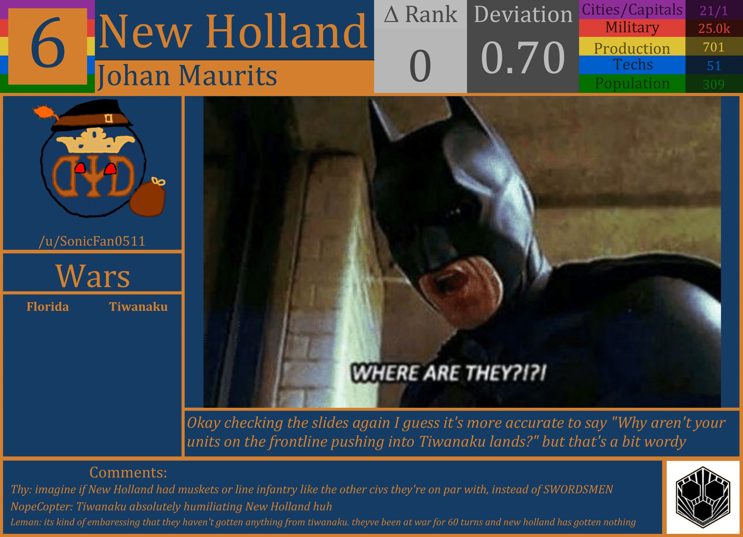 CBR In-Game Screenshot of New Holland