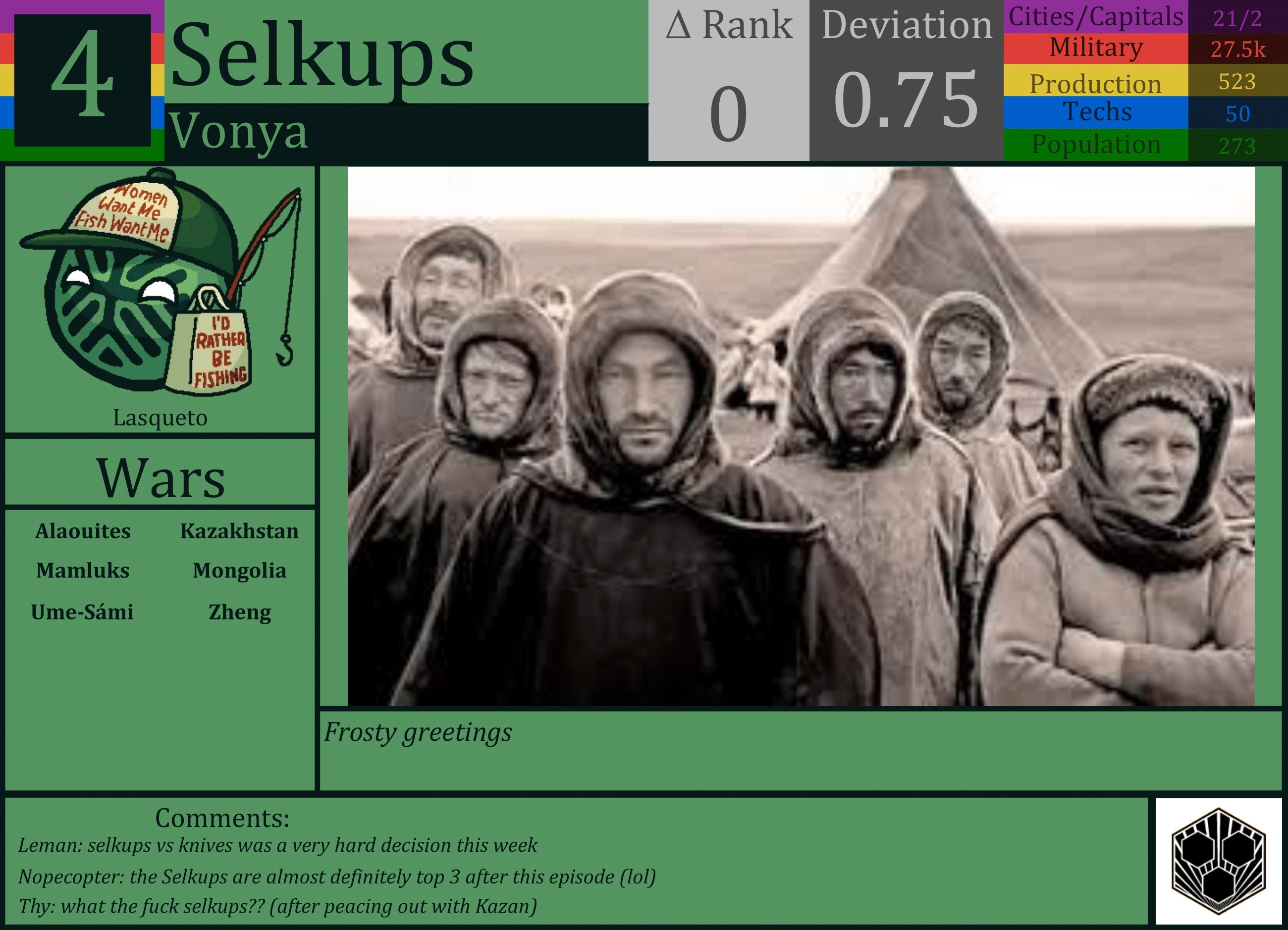 CBR In-Game Screenshot of Selkups