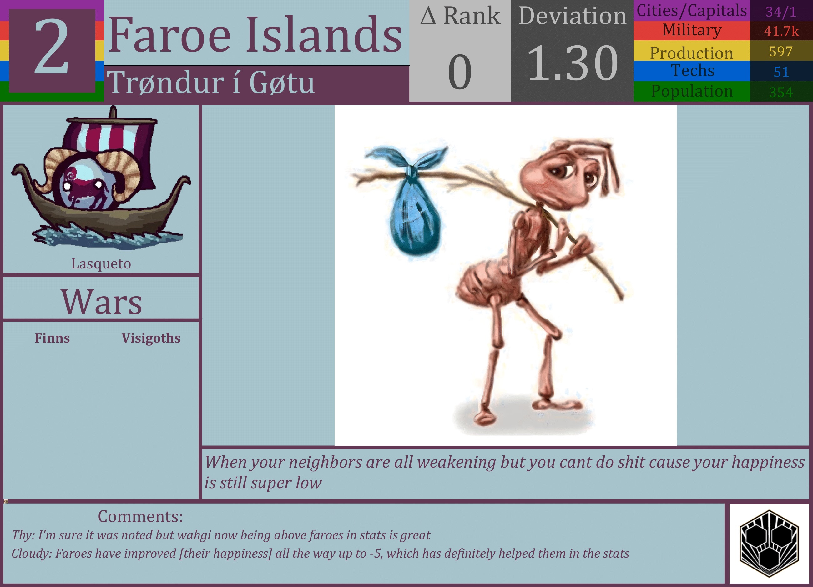 CBR In-Game Screenshot of Faroe Islands