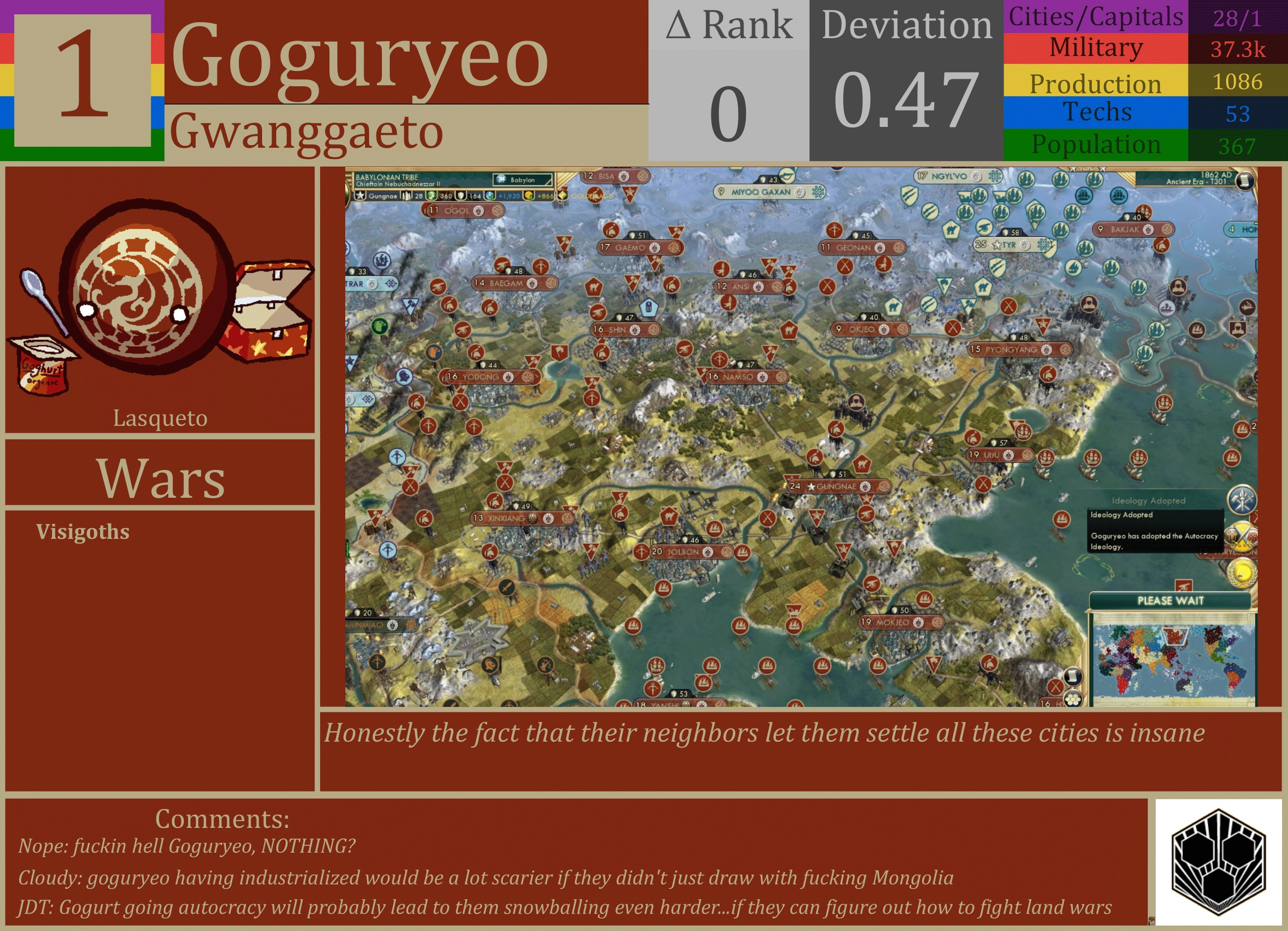 CBR In-Game Screenshot of Gogureyo
