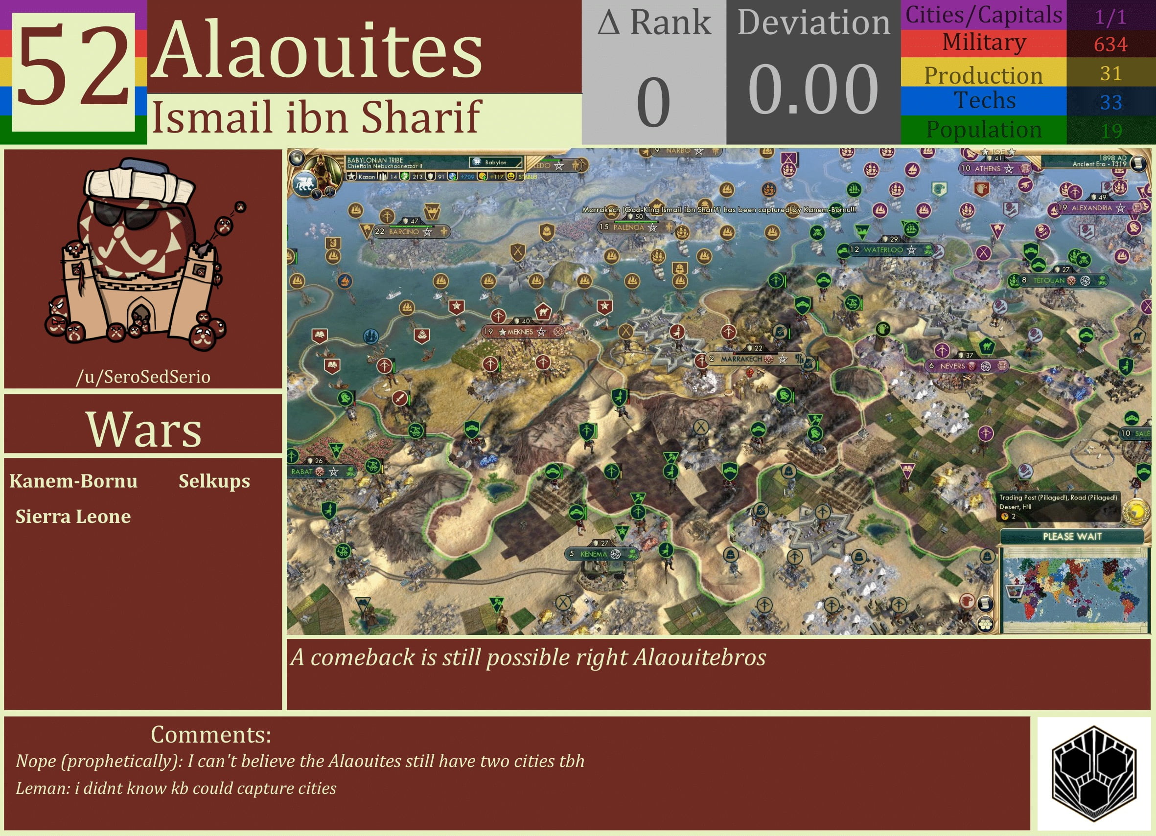 CBR In-Game Screenshot of Alaouites