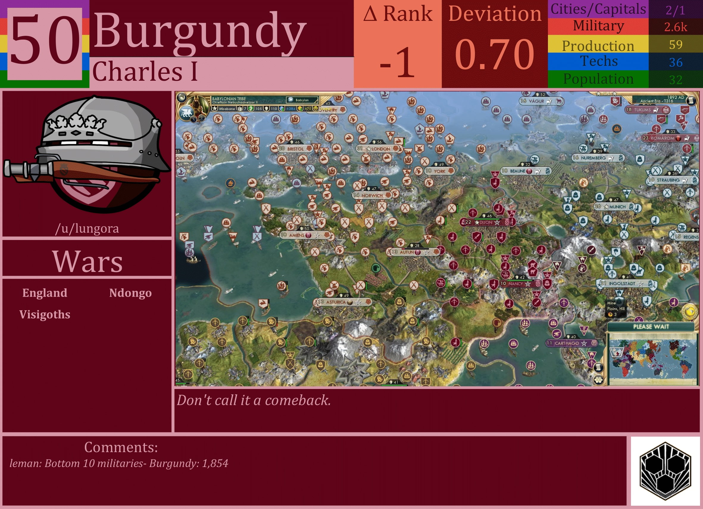 CBR In-Game Screenshot of Burgundy
