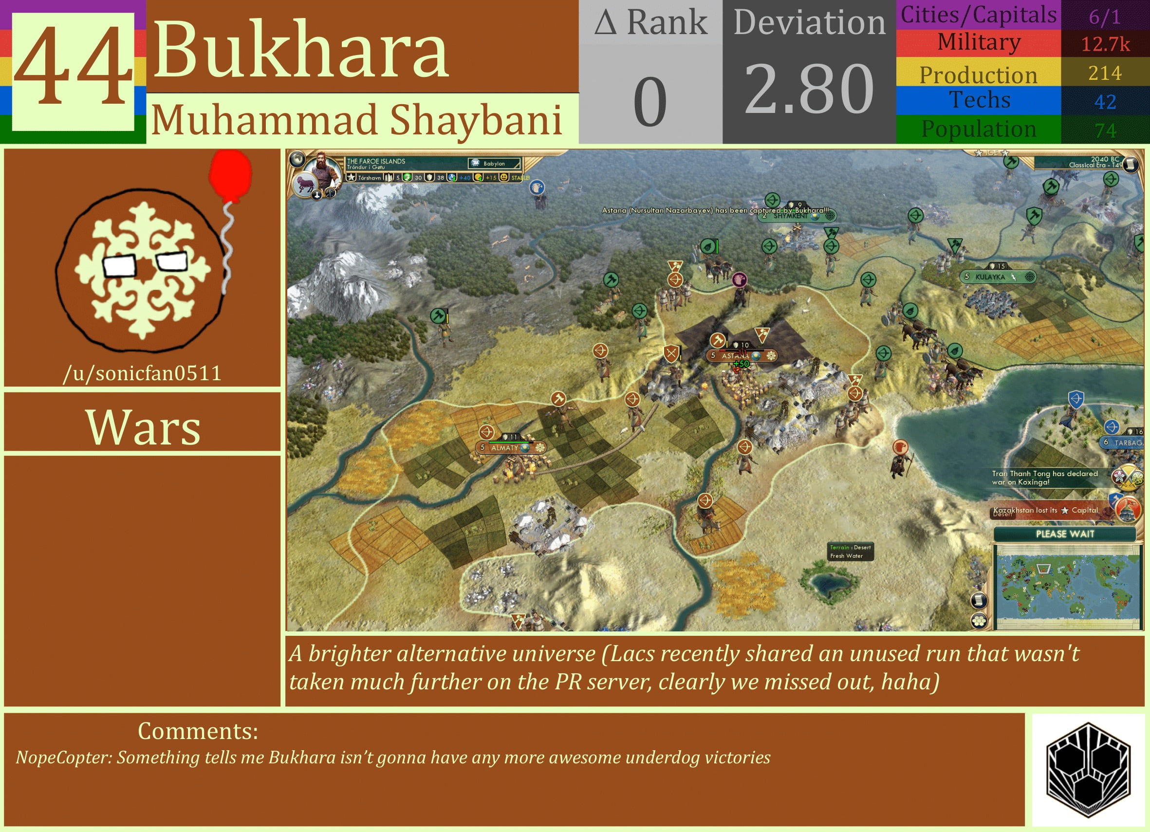 CBR In-Game Screenshot of Bukhara