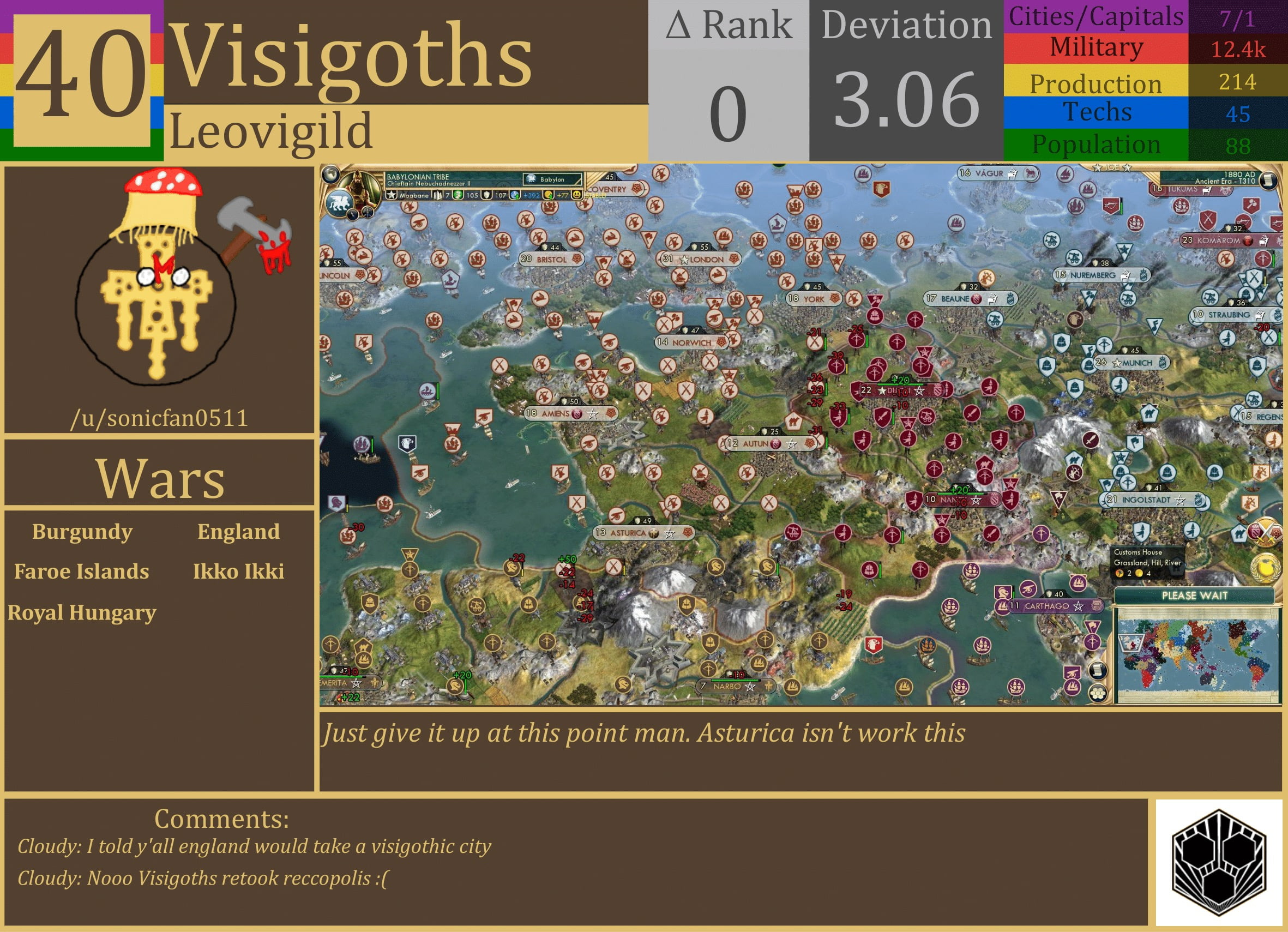 CBR In-Game Screenshot of Visigoths