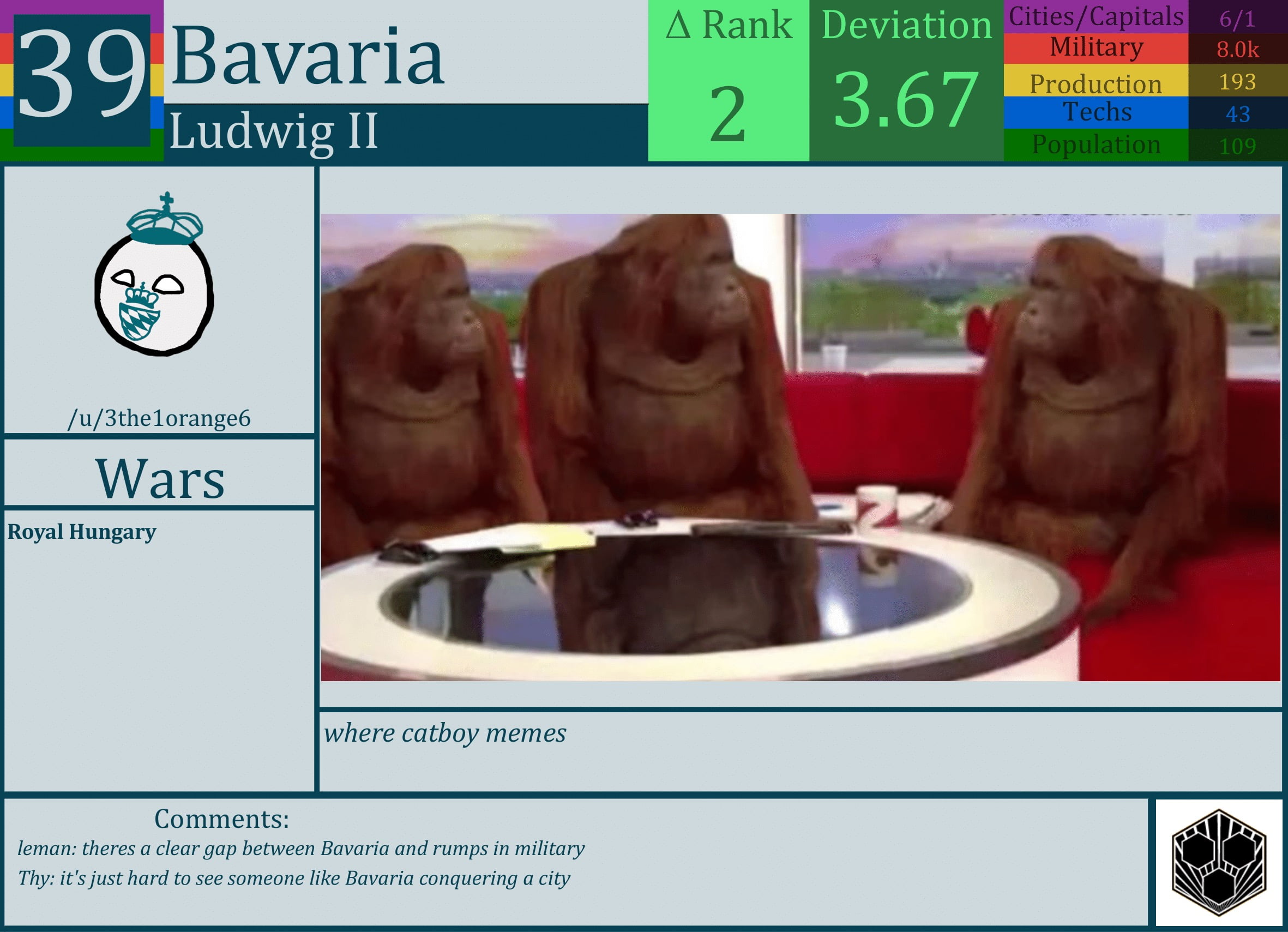 CBR In-Game Screenshot of Bavaria