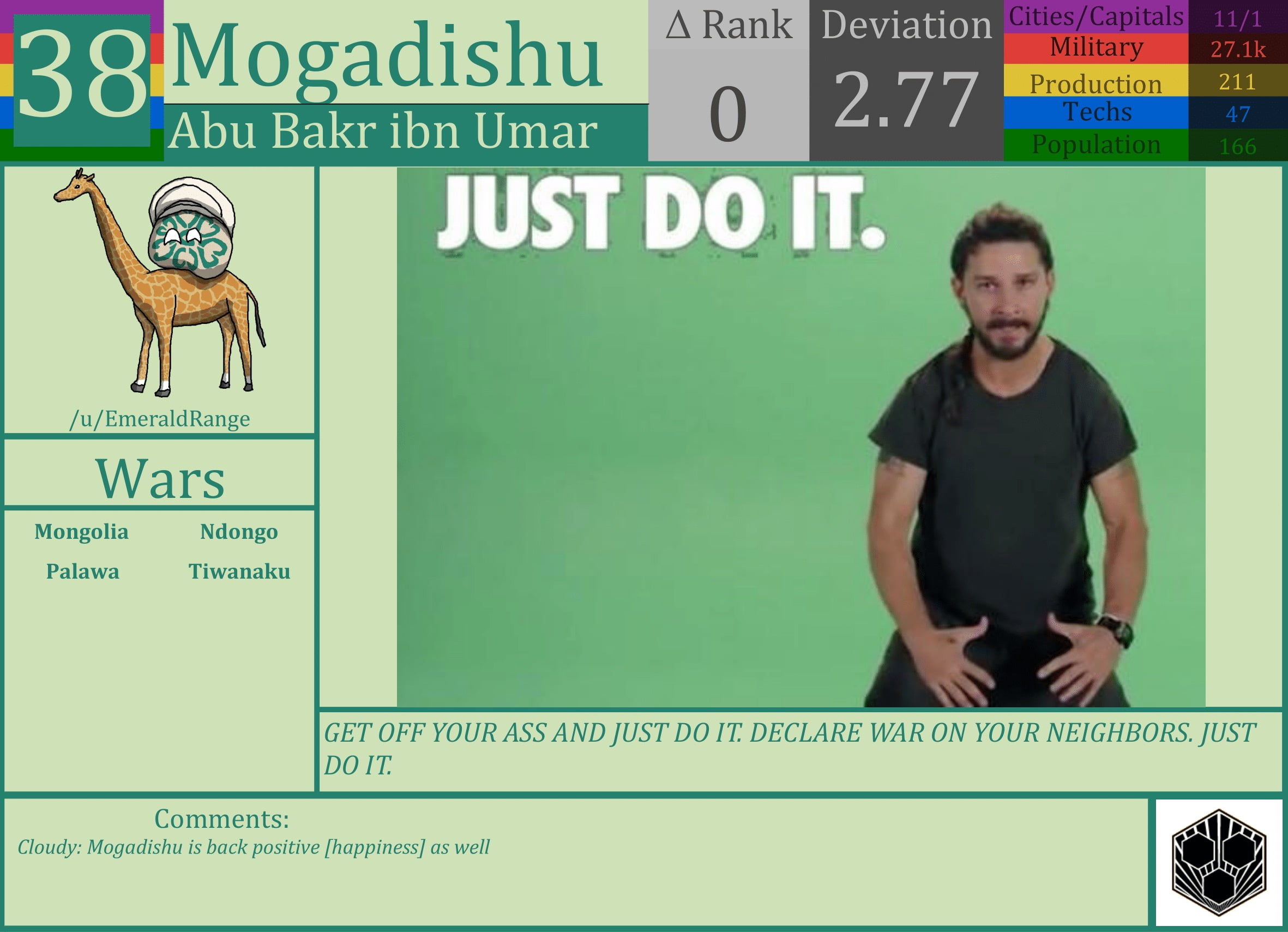 CBR In-Game Screenshot of Mogadishu