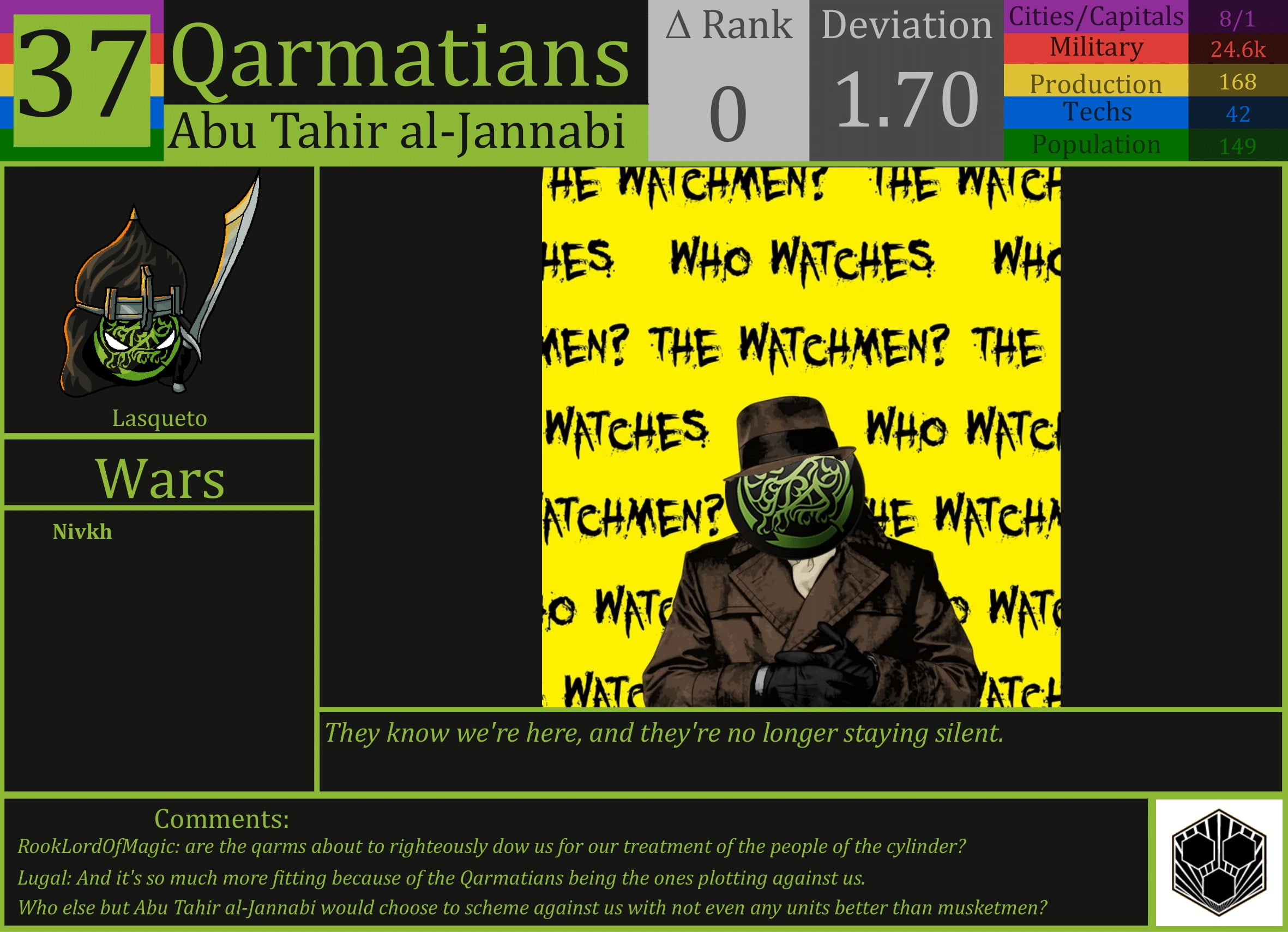 CBR In-Game Screenshot of Qarmatians