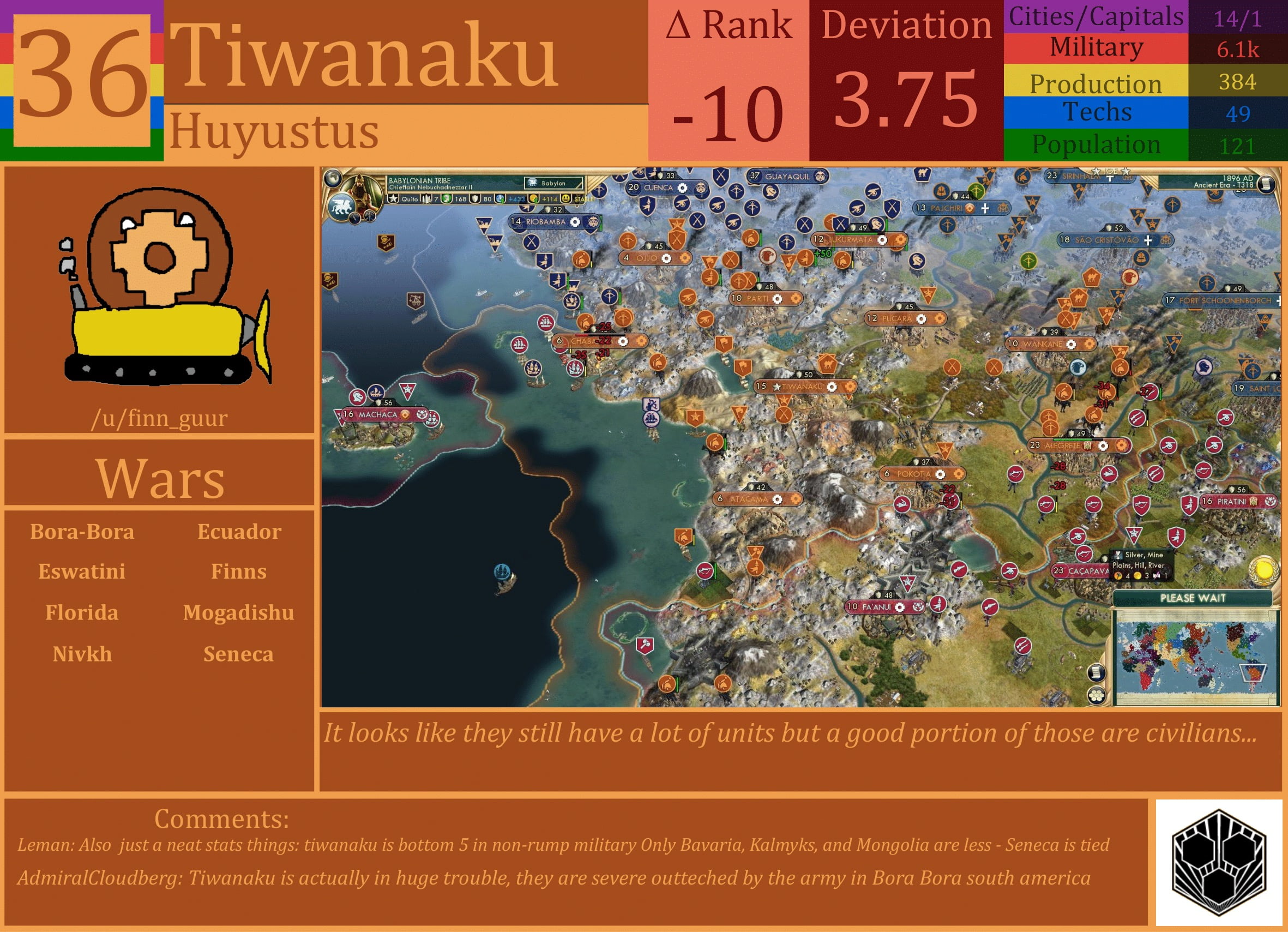 CBR In-Game Screenshot of Tiwanaku