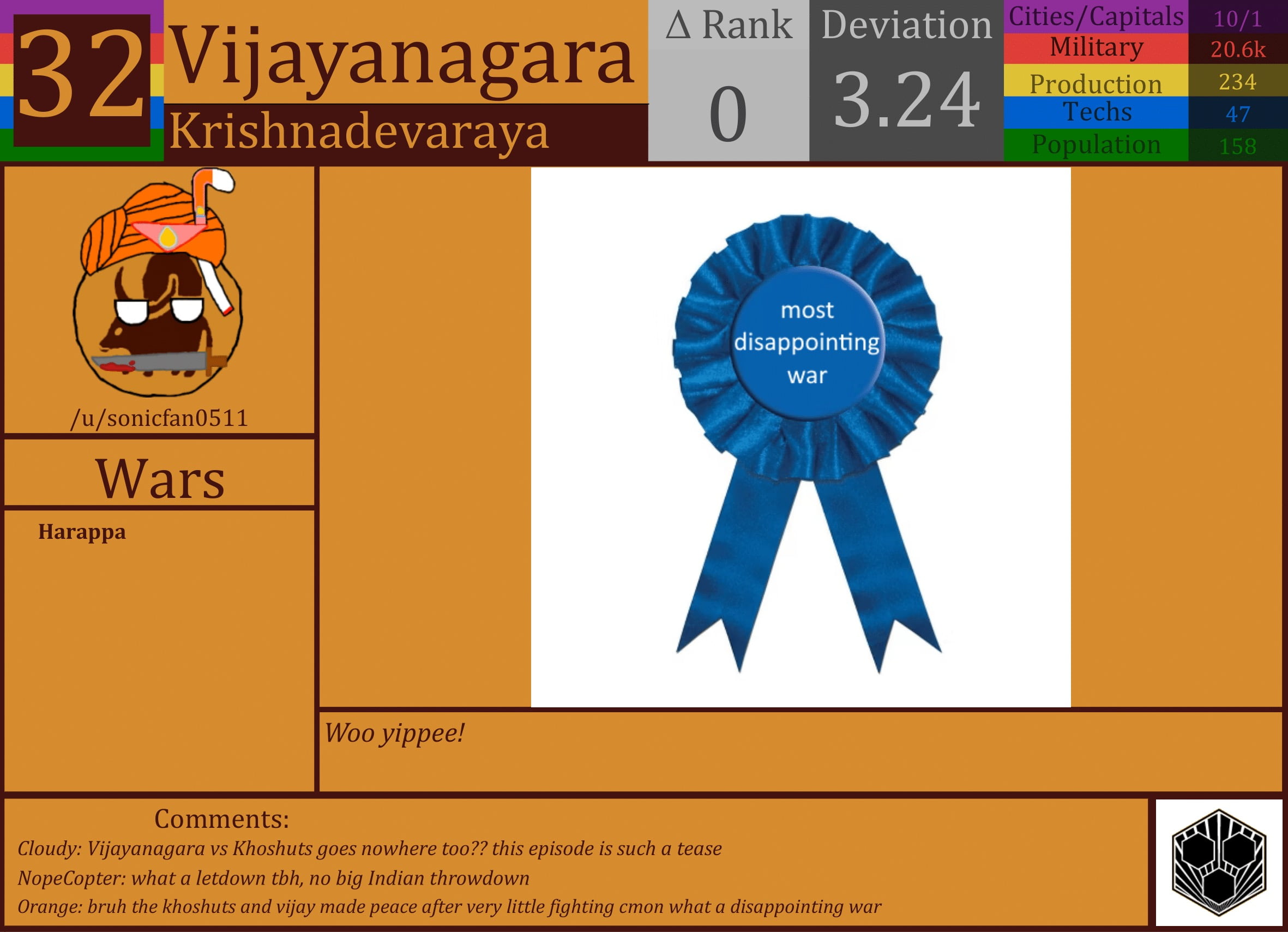CBR In-Game Screenshot of Vijayanagara
