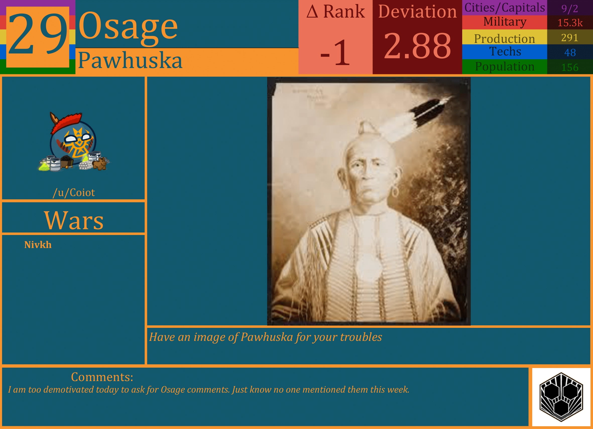 CBR In-Game Screenshot of Osage