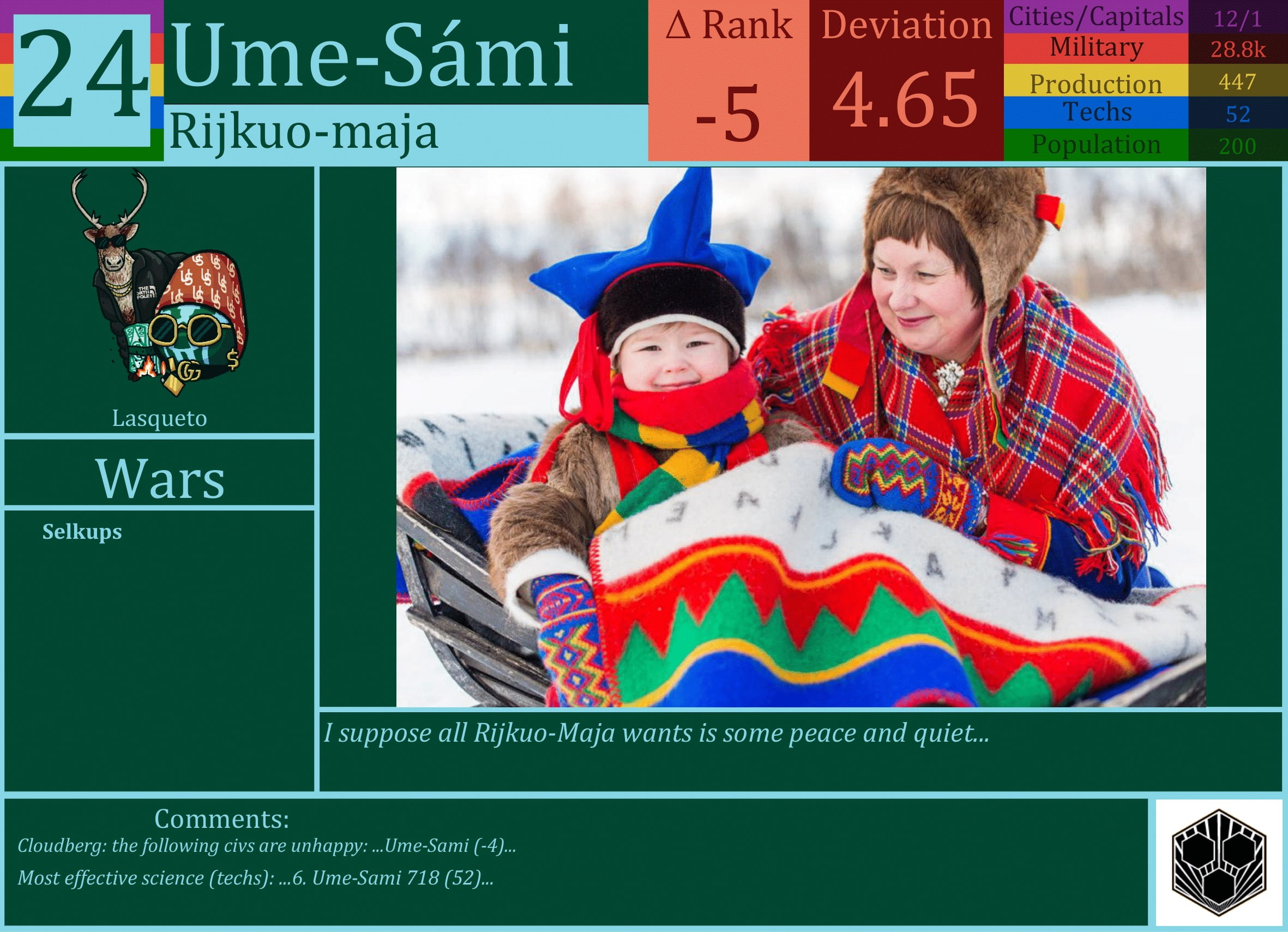 CBR In-Game Screenshot of Ume-Sami