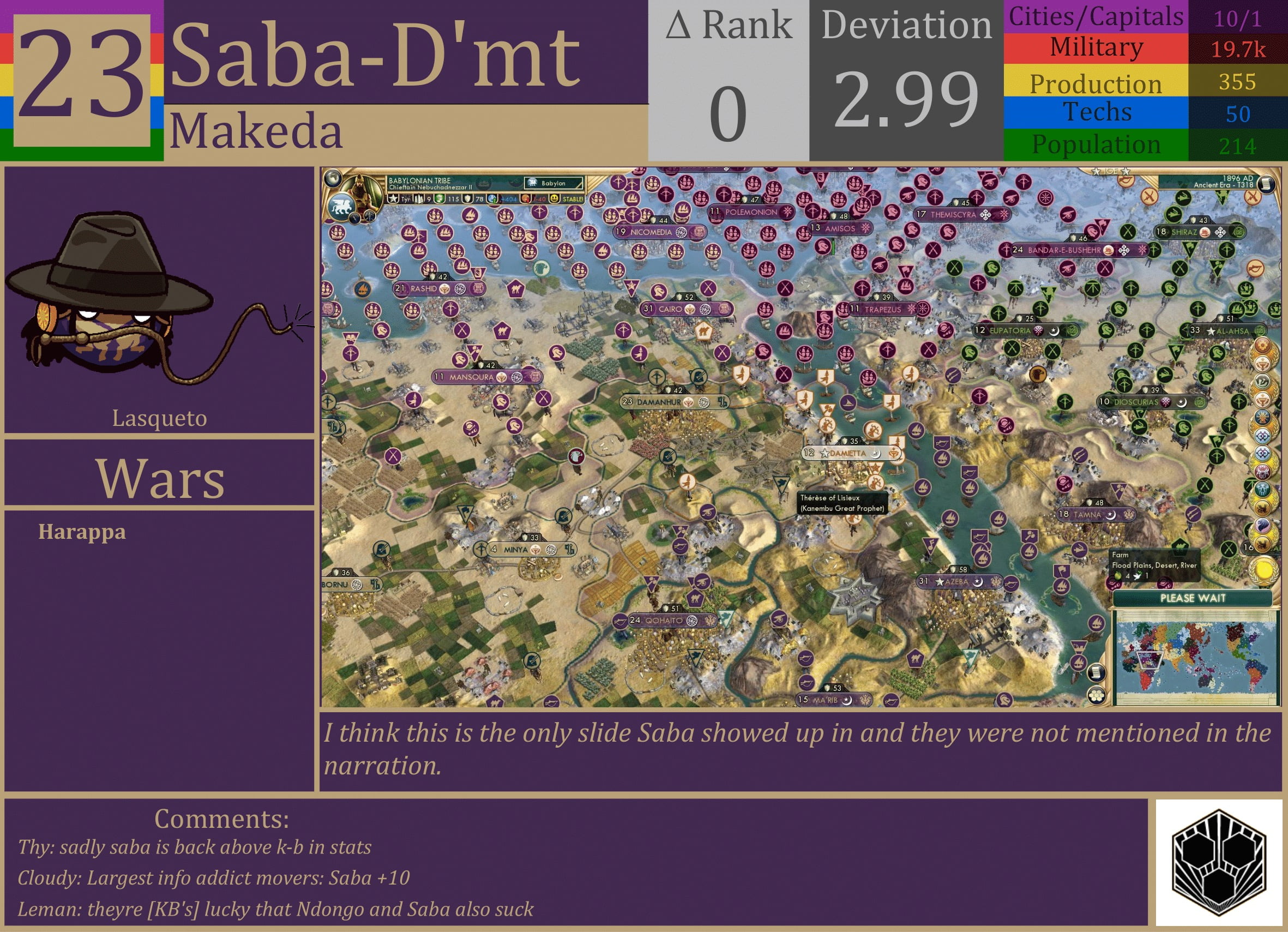 CBR In-Game Screenshot of Saba-D’mt