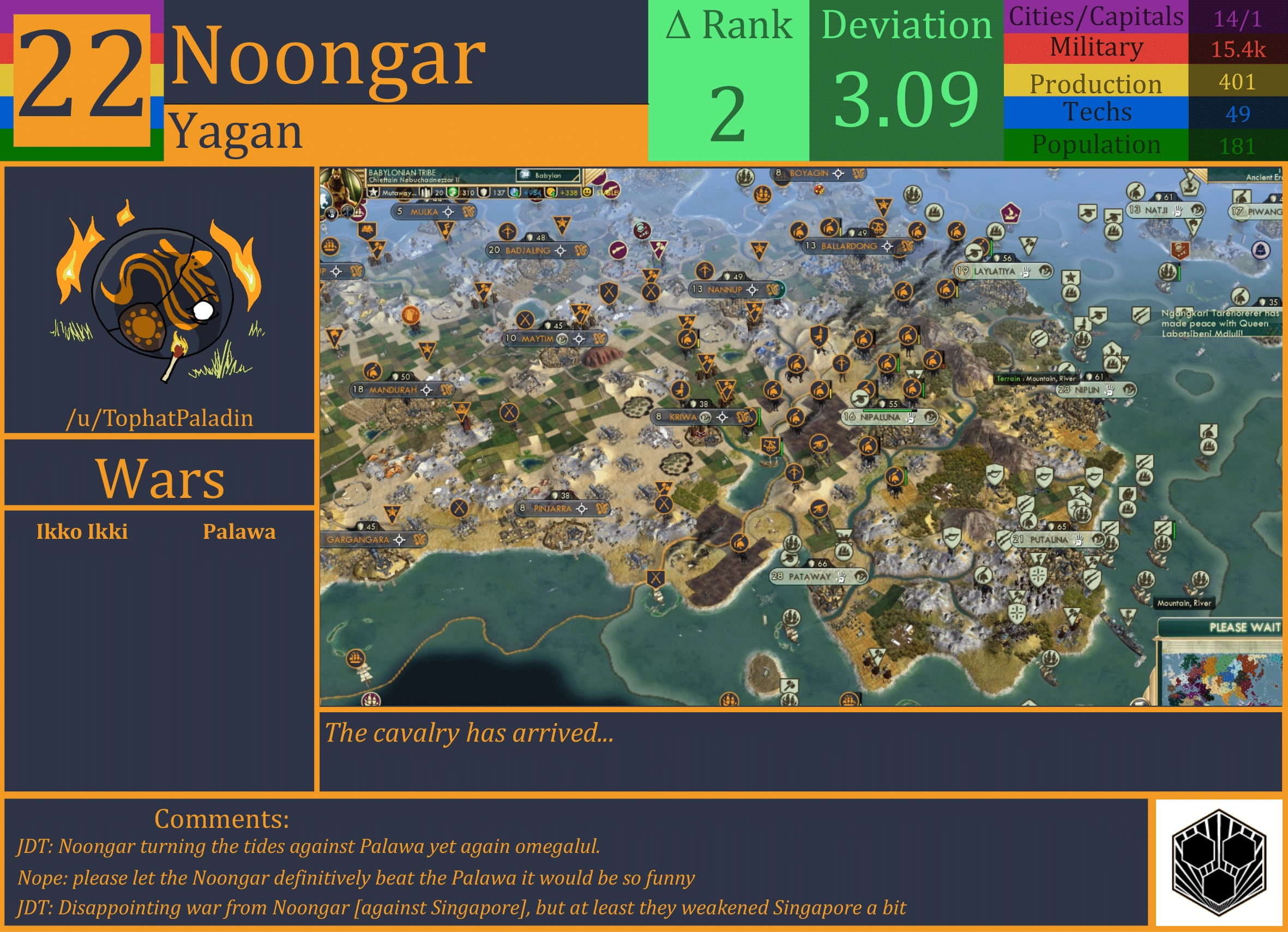 CBR In-Game Screenshot of Noongar