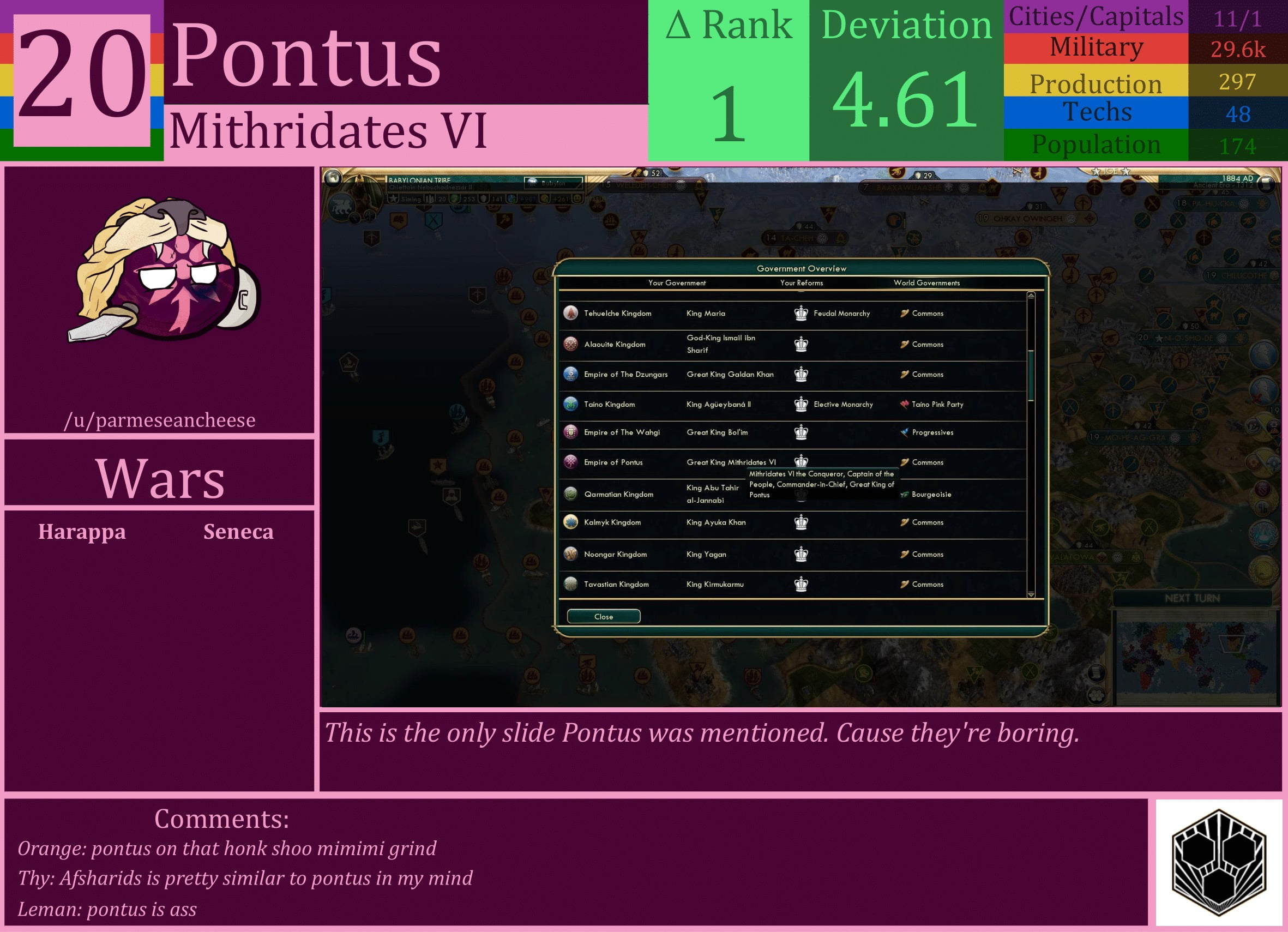 CBR In-Game Screenshot of Pontus