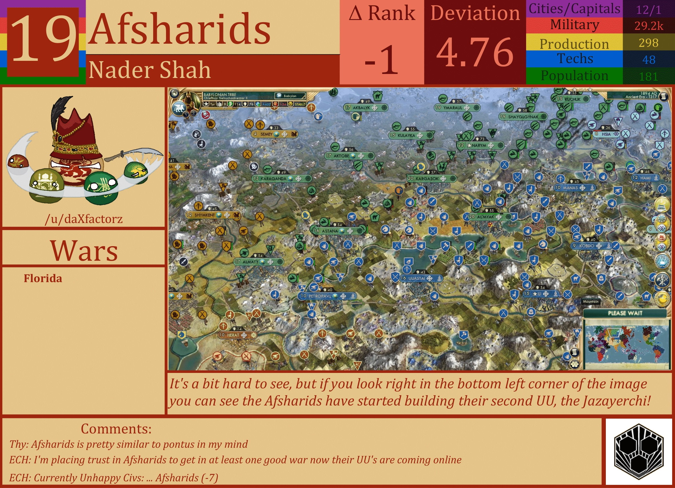 CBR In-Game Screenshot of Afsharids
