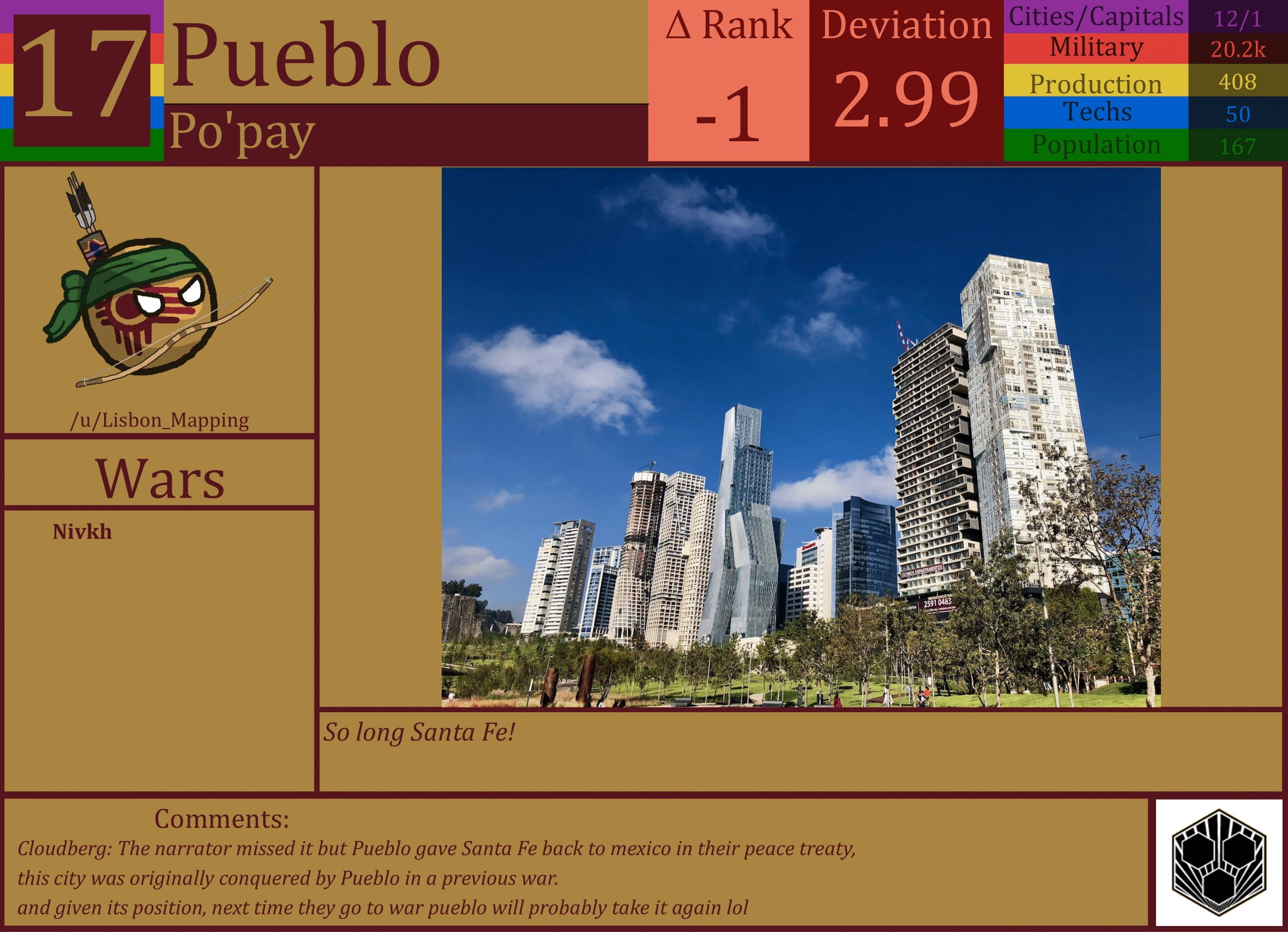 CBR In-Game Screenshot of Pueblo