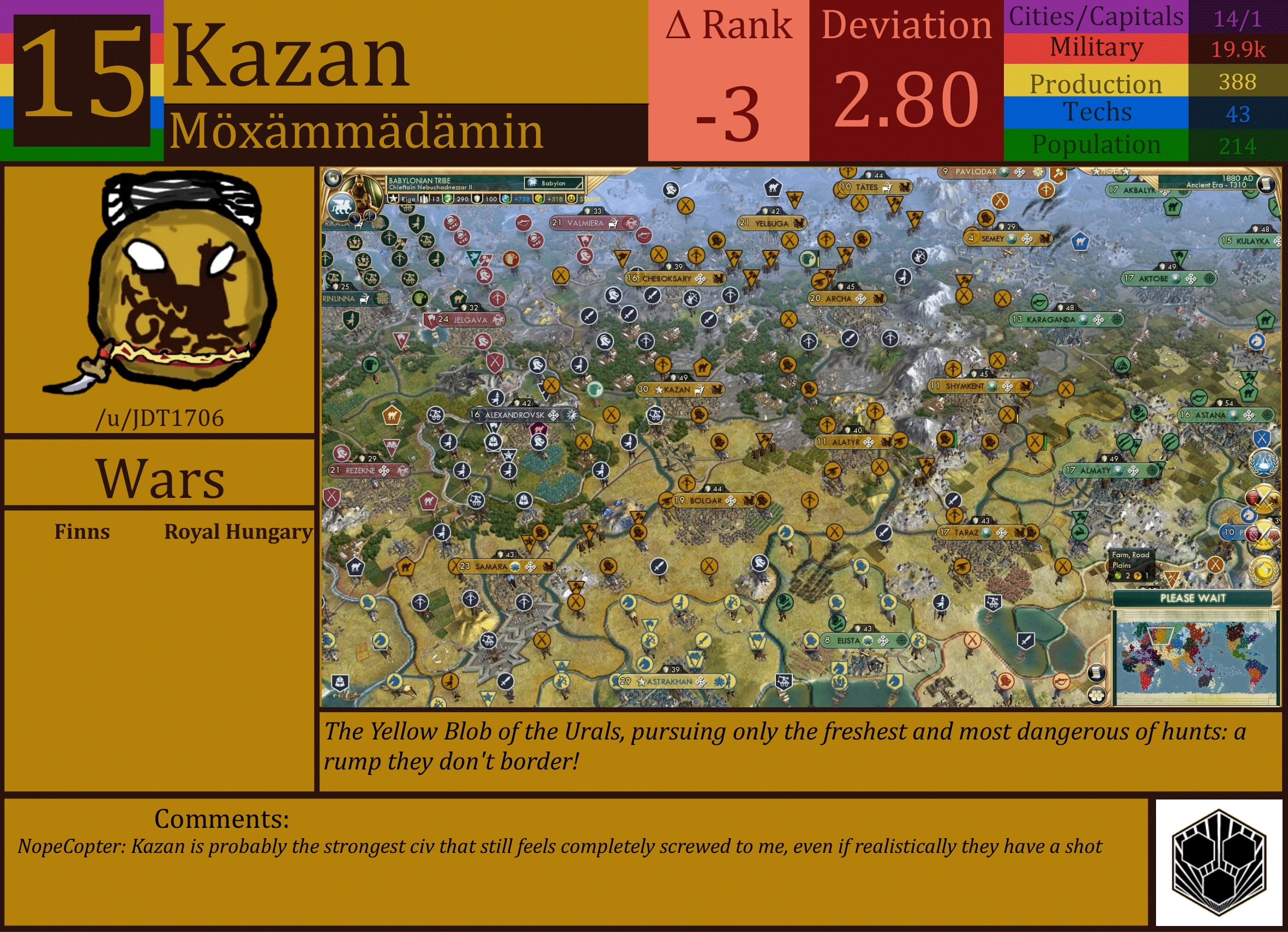 CBR In-Game Screenshot of Kazan