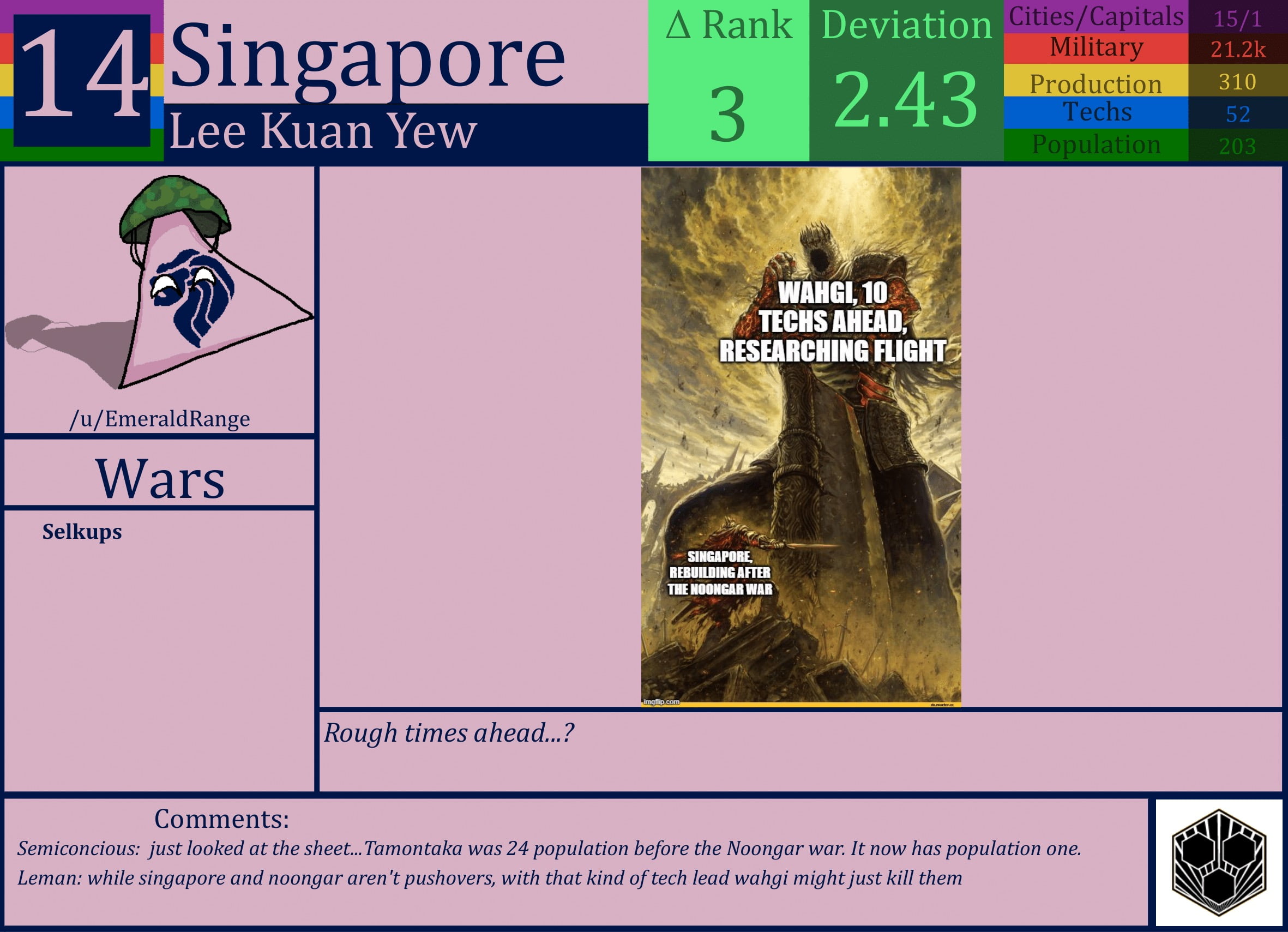 CBR In-Game Screenshot of Singapore