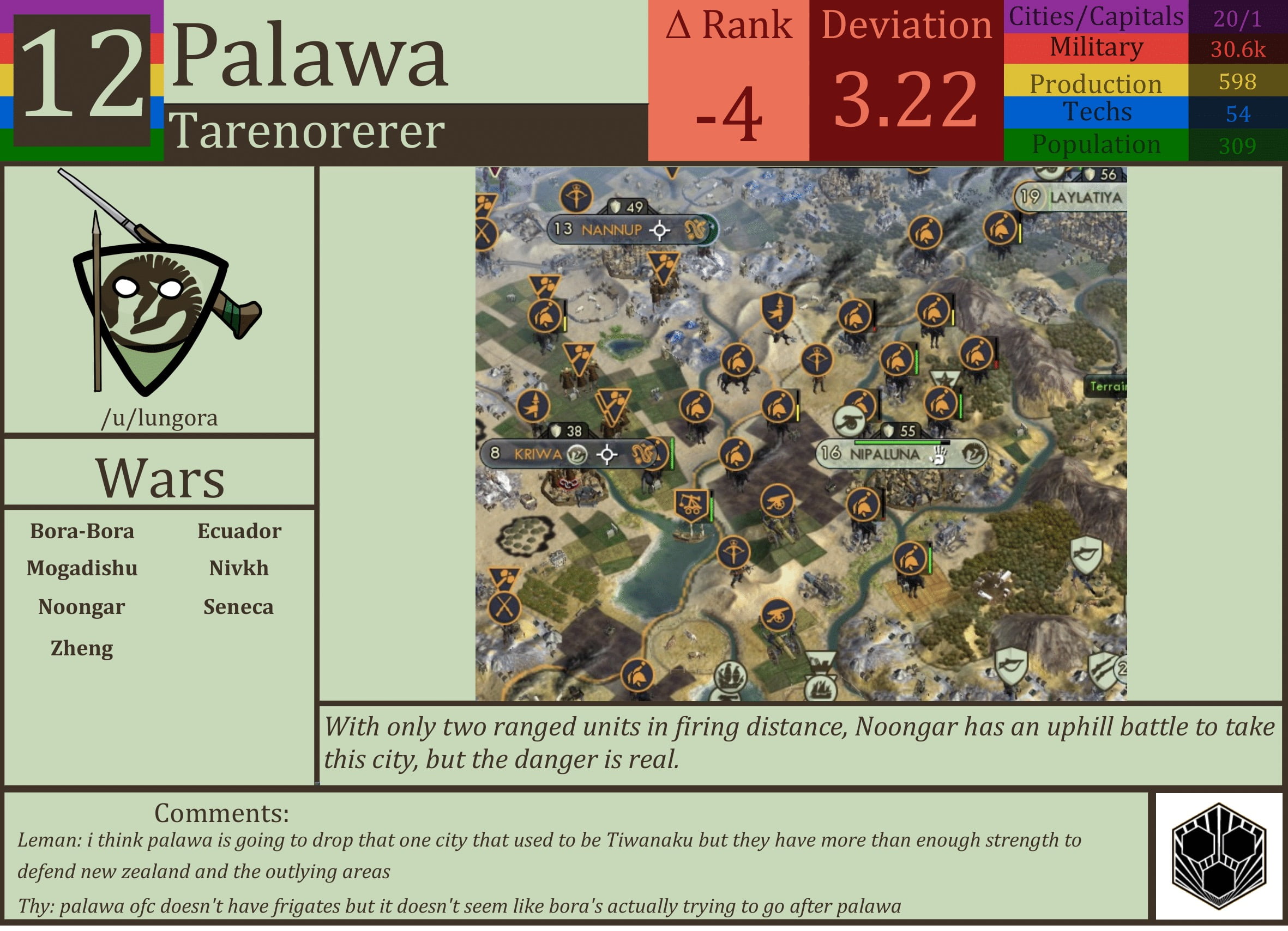 CBR In-Game Screenshot of Palawa