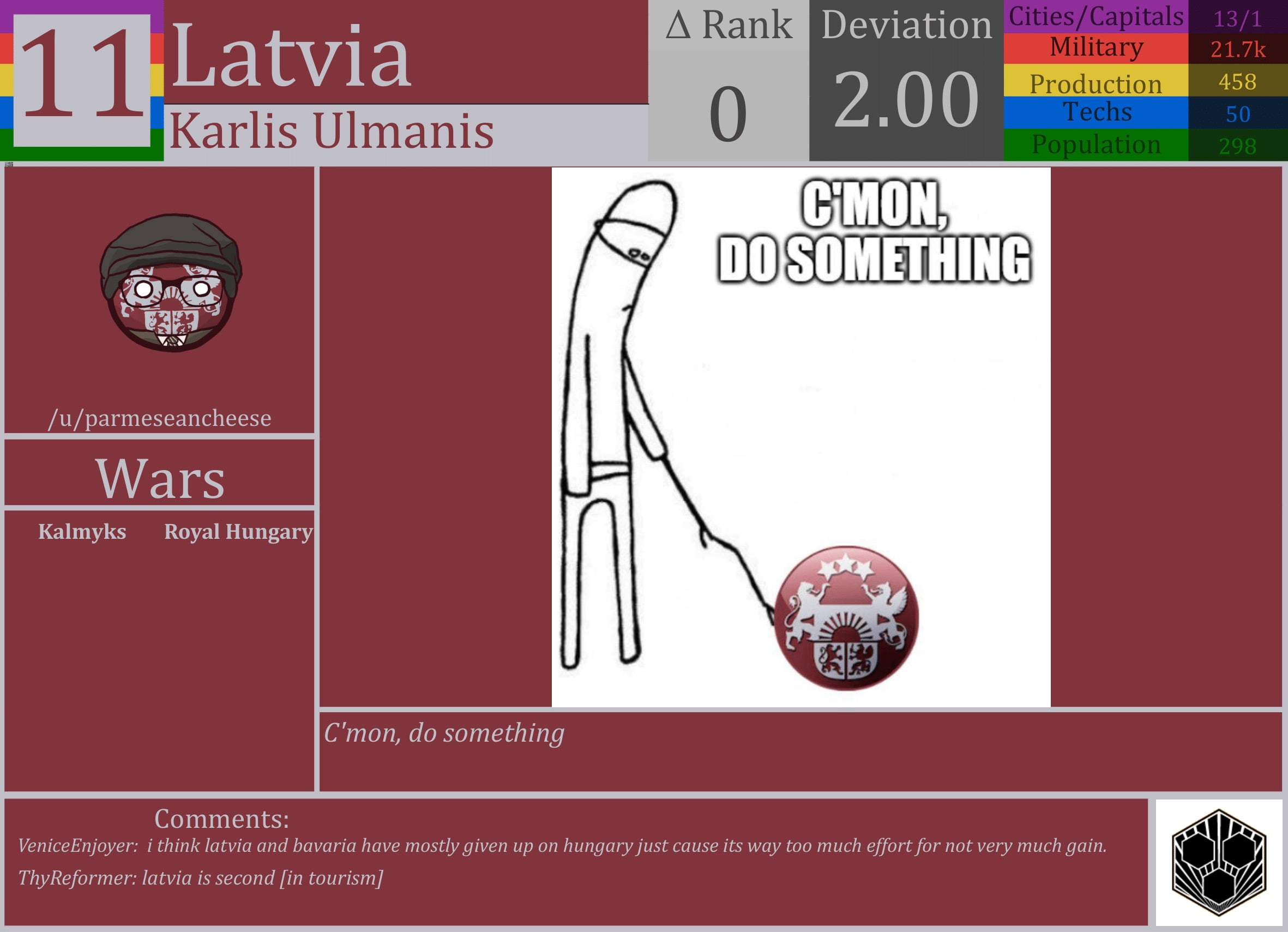 CBR In-Game Screenshot of Latvia
