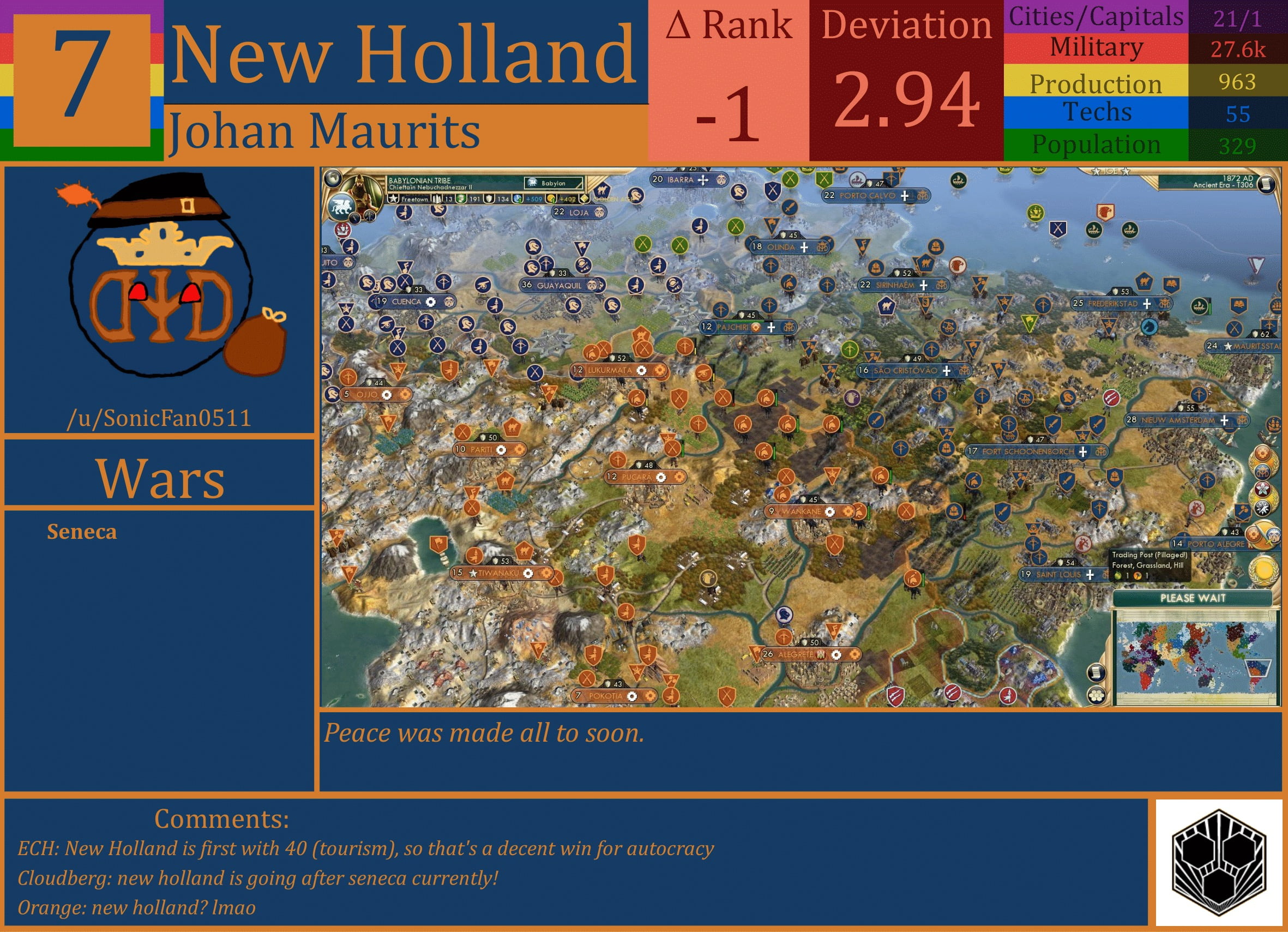 CBR In-Game Screenshot of New Holland