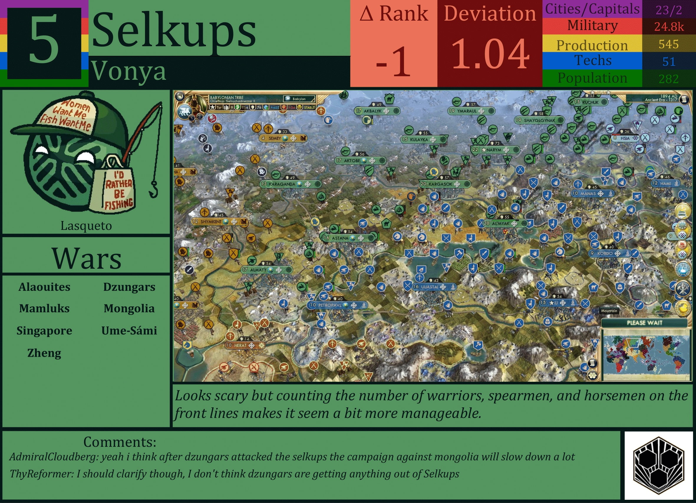 CBR In-Game Screenshot of Selkups