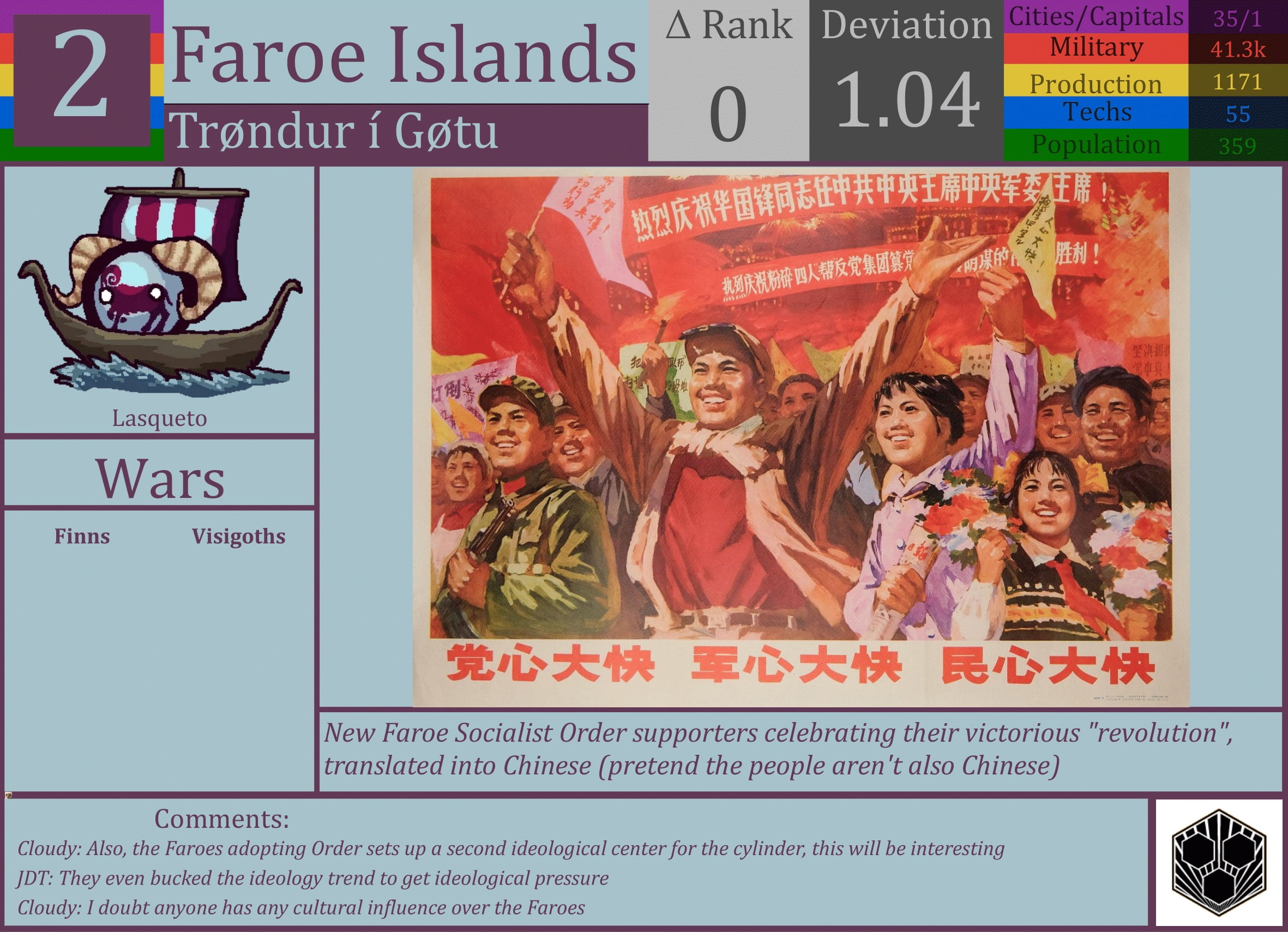 CBR In-Game Screenshot of Faroe Islands