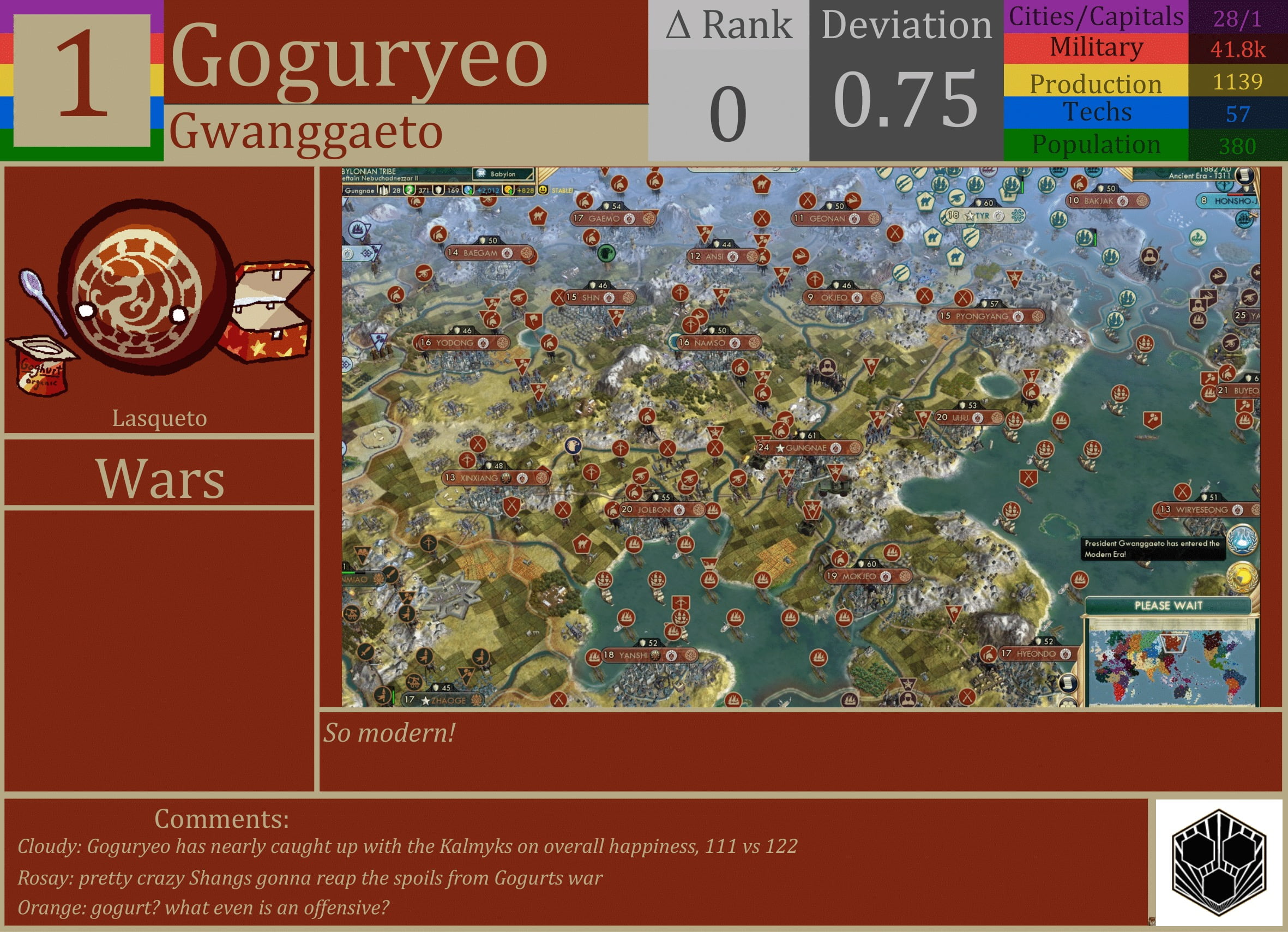 CBR In-Game Screenshot of Goguryeo