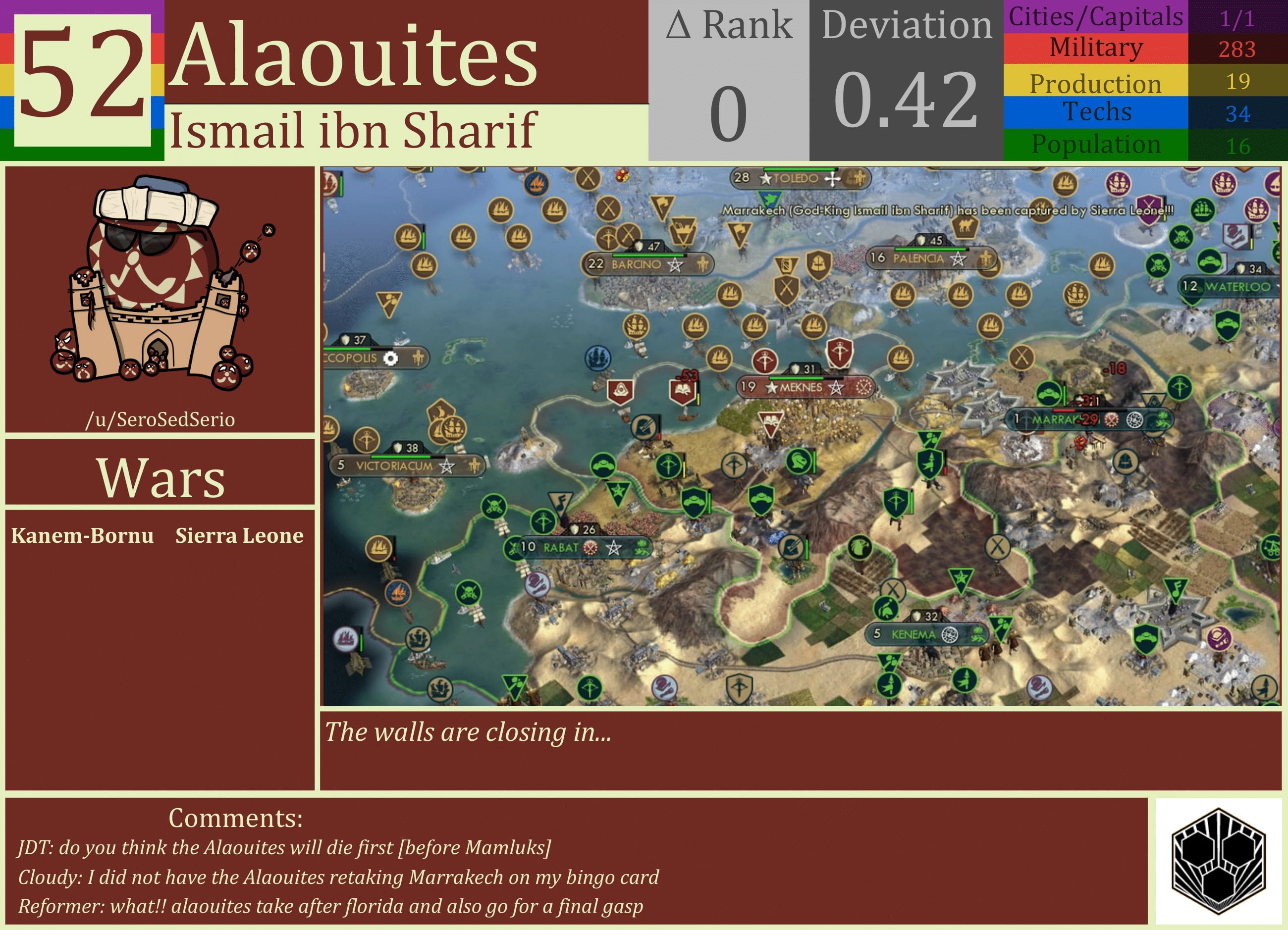 CBR In-Game Screenshot of Alaouites