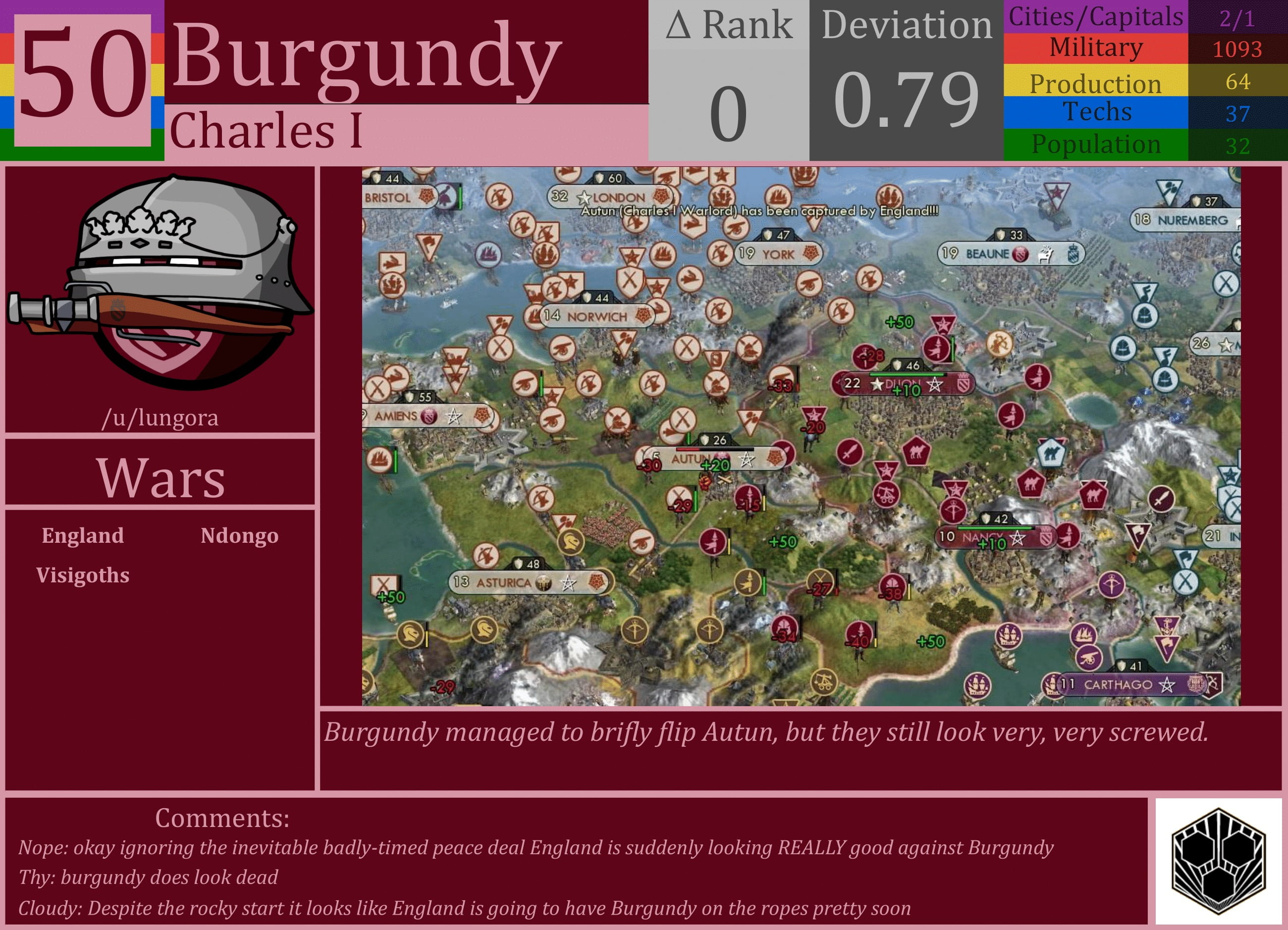 CBR In-Game Screenshot of Undone