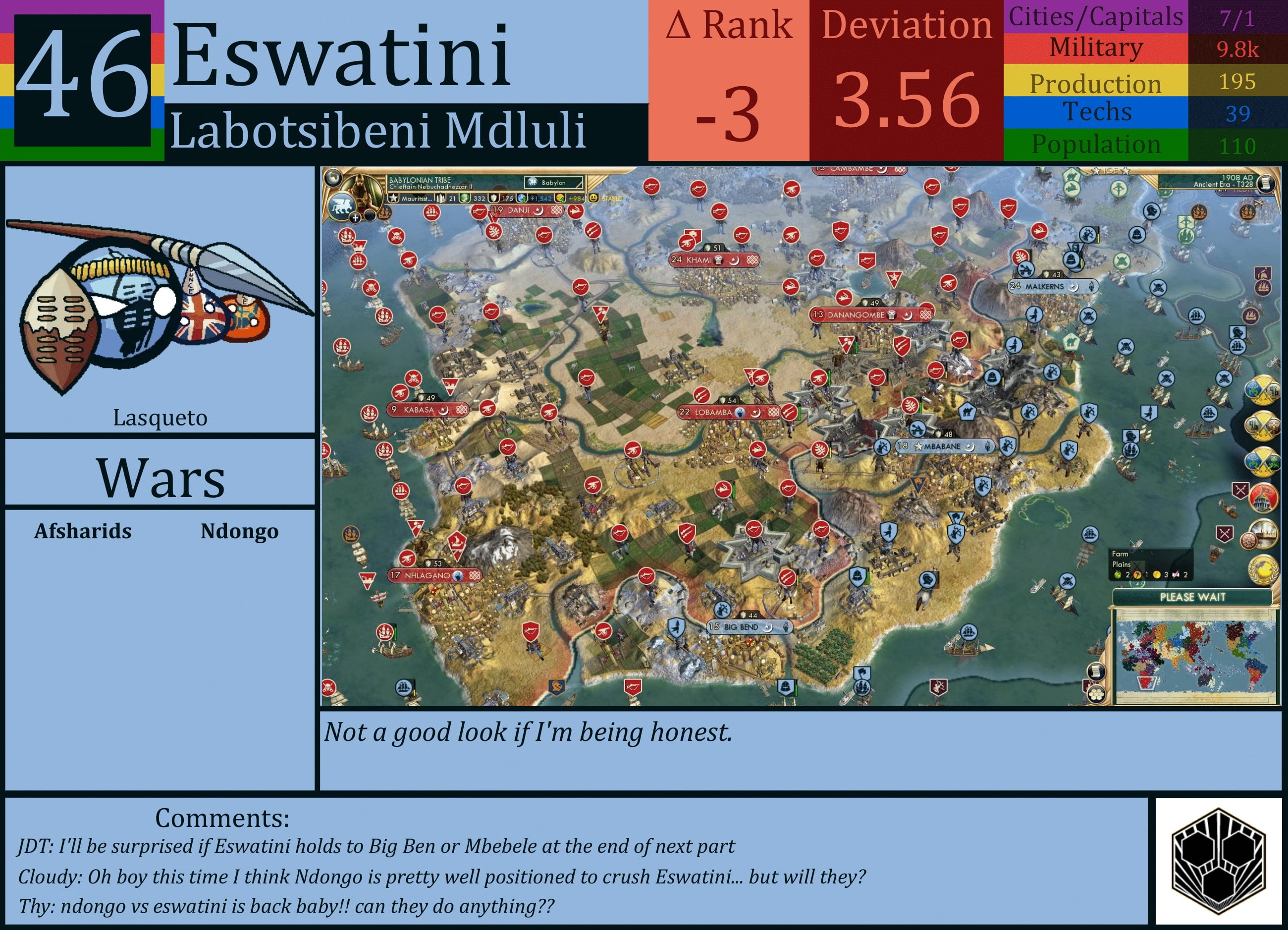 CBR In-Game Screenshot of Eswatini