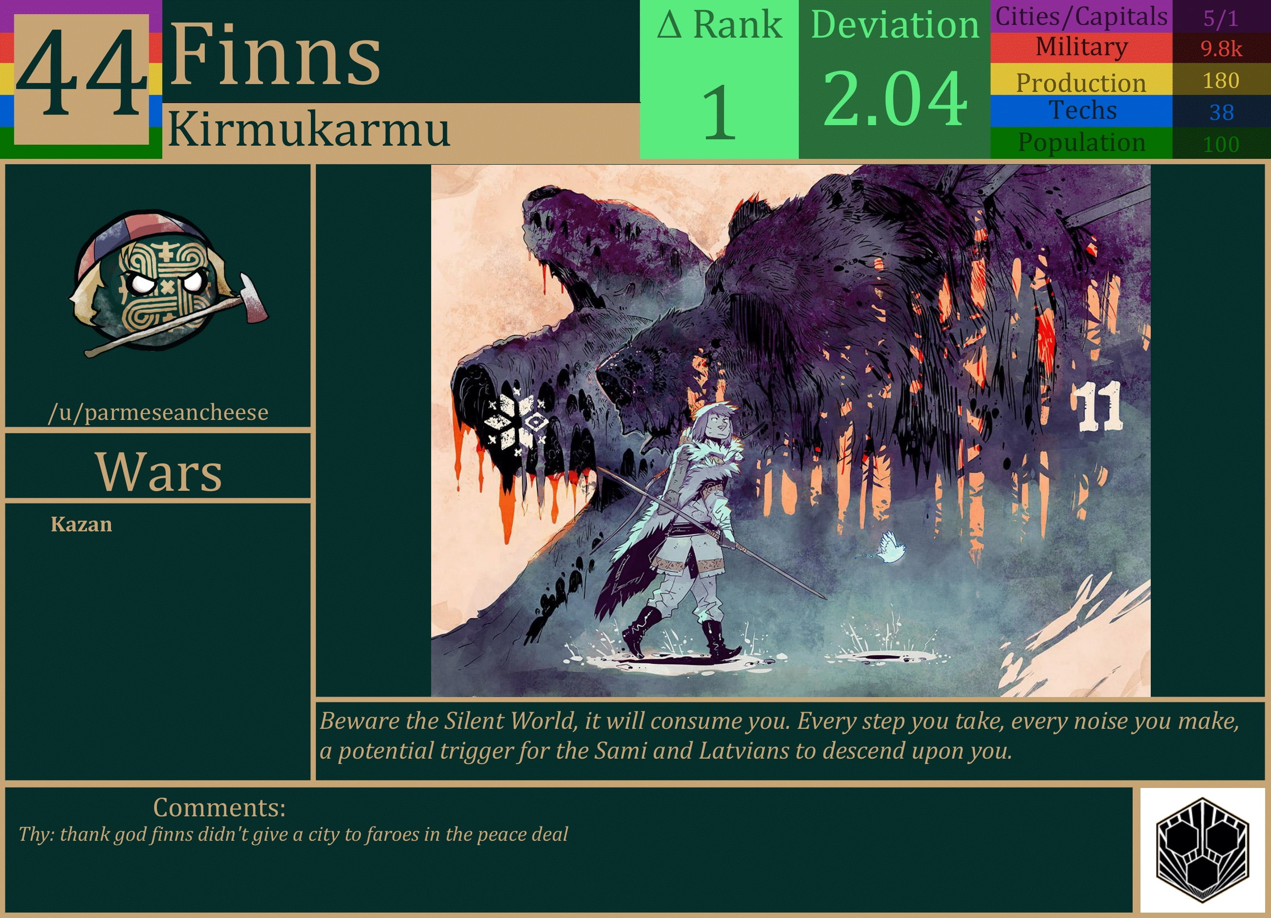 CBR In-Game Screenshot of Finns